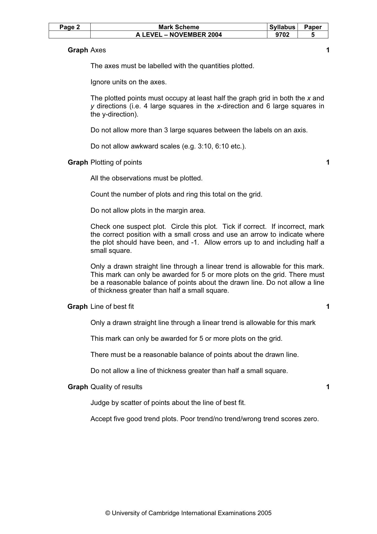 Mark scheme, page 5 of 8