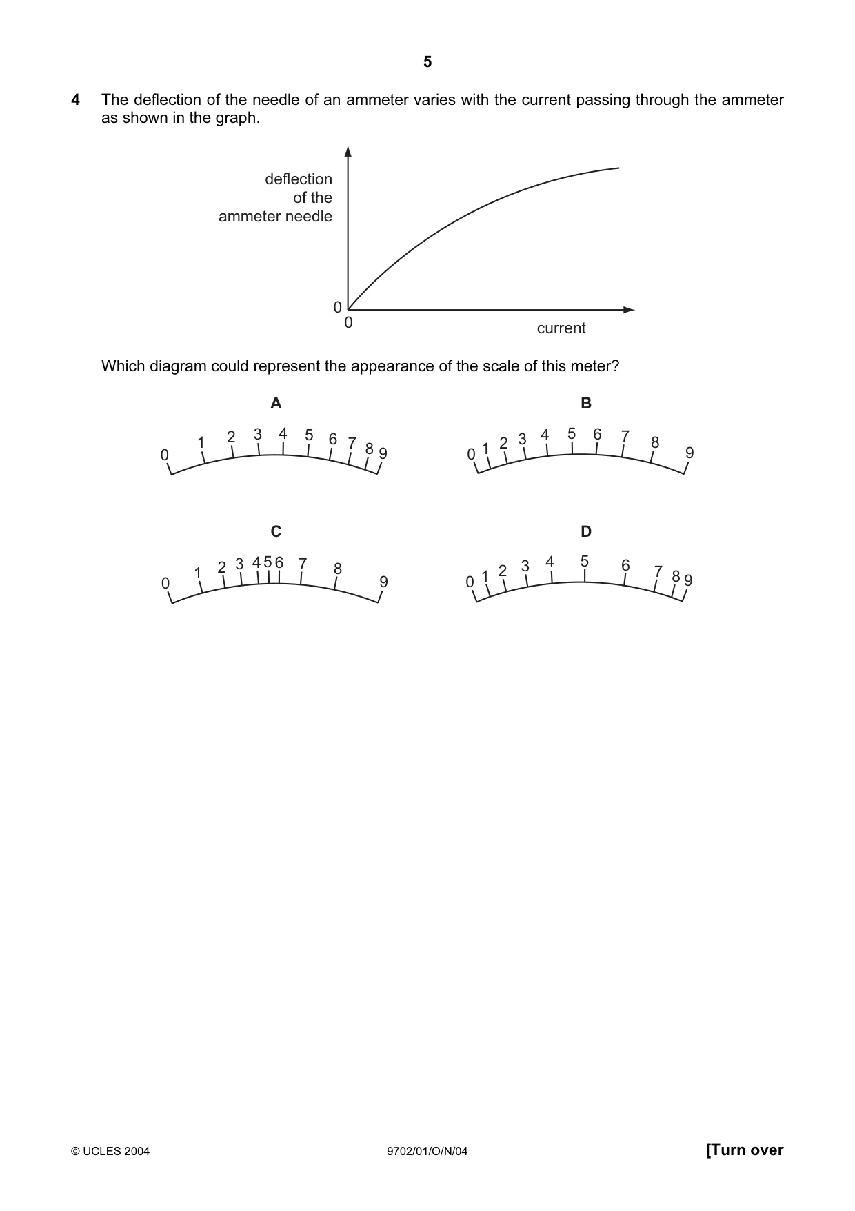 Cambridge A Level Physics 9702 2004 Oct/Nov Paper 1 · Variant 1 question paper, page 5 of 20