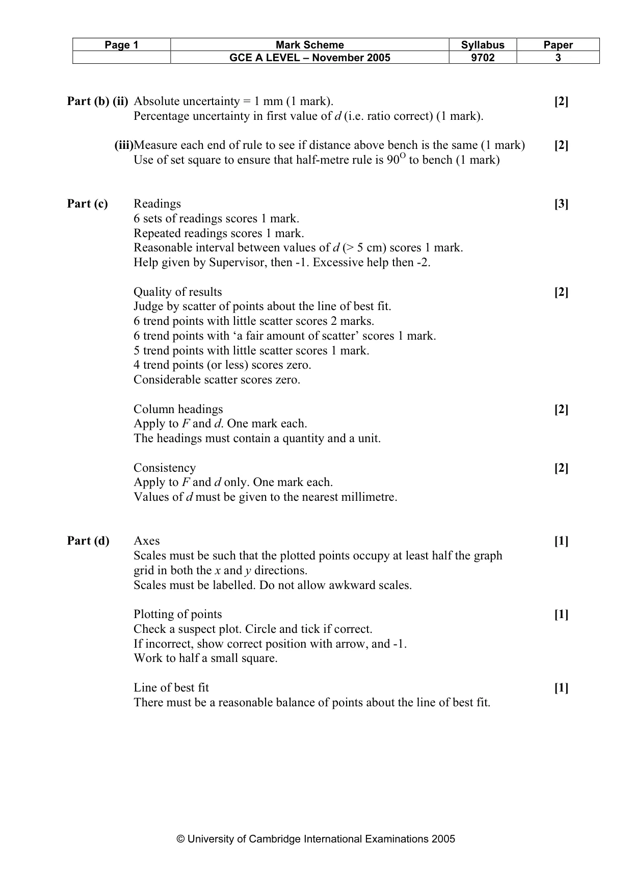 Mark scheme, page 2 of 3