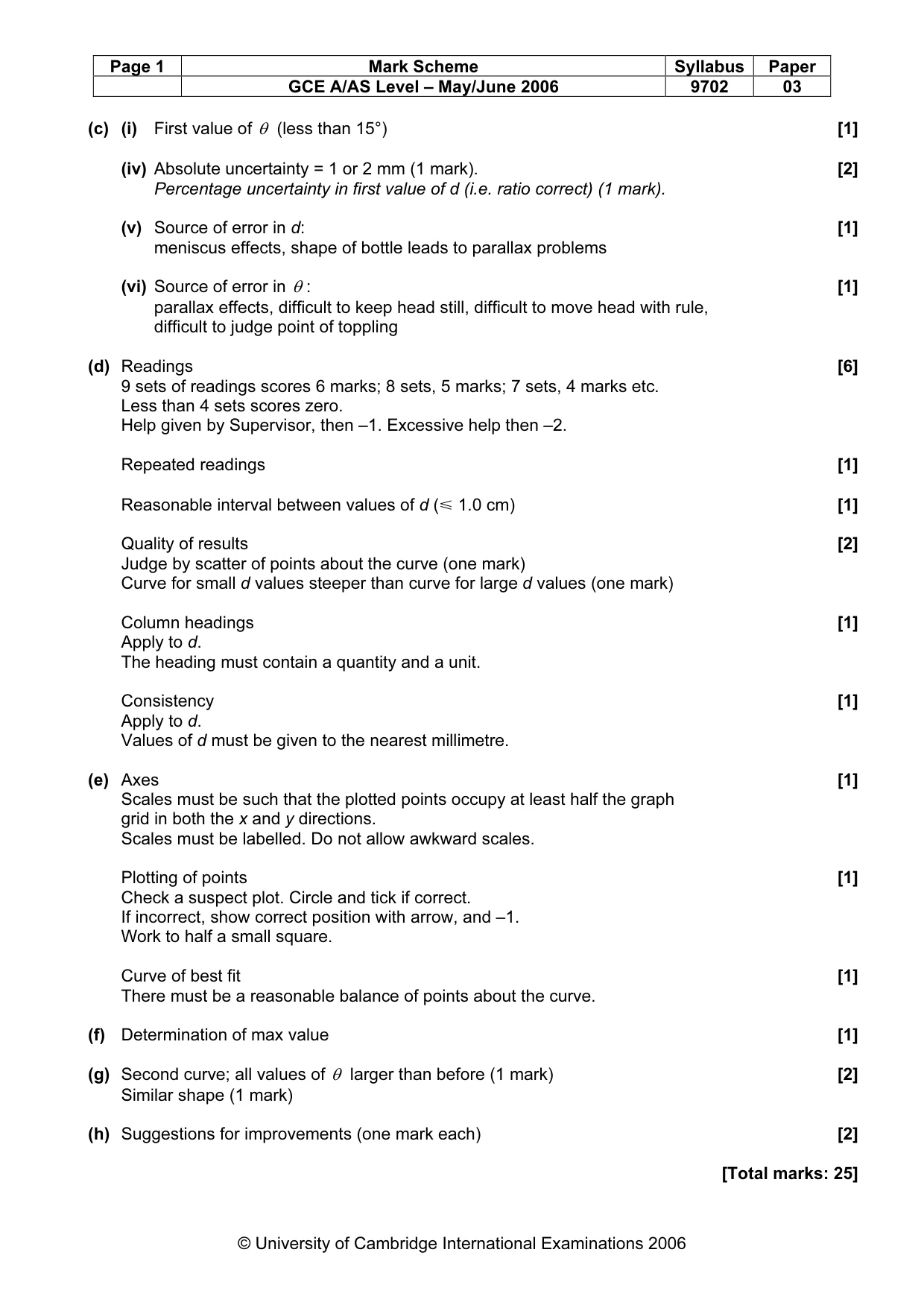 Mark scheme, page 2 of 2
