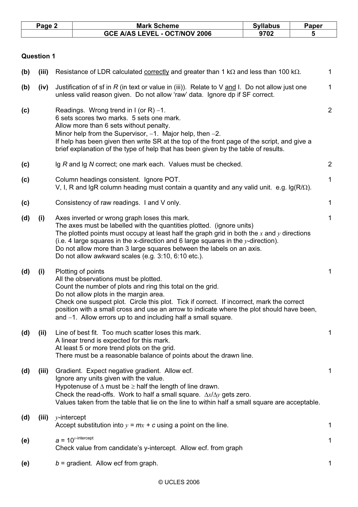 Mark scheme, page 2 of 4