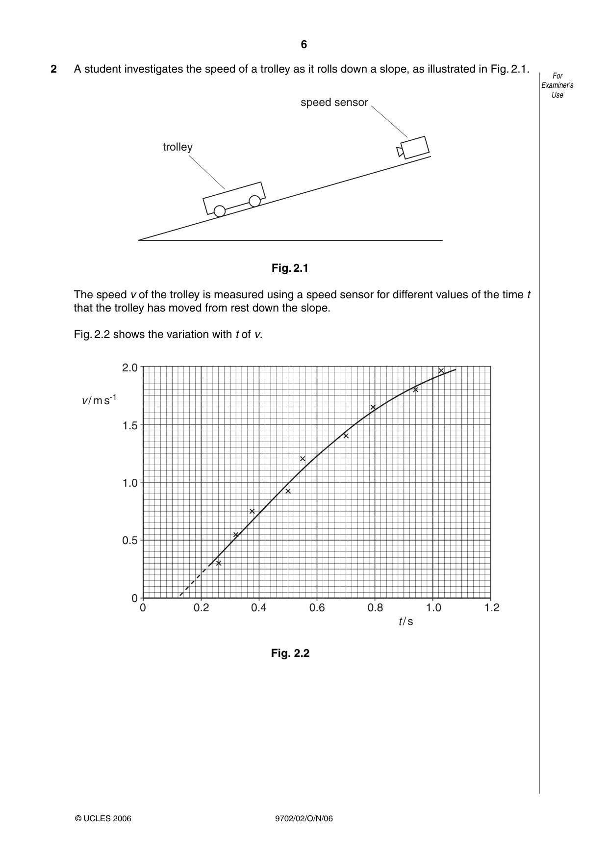 Cambridge A Level Physics 9702 2006 Oct/Nov Paper 2 · Variant 1 question paper, page 6 of 16
