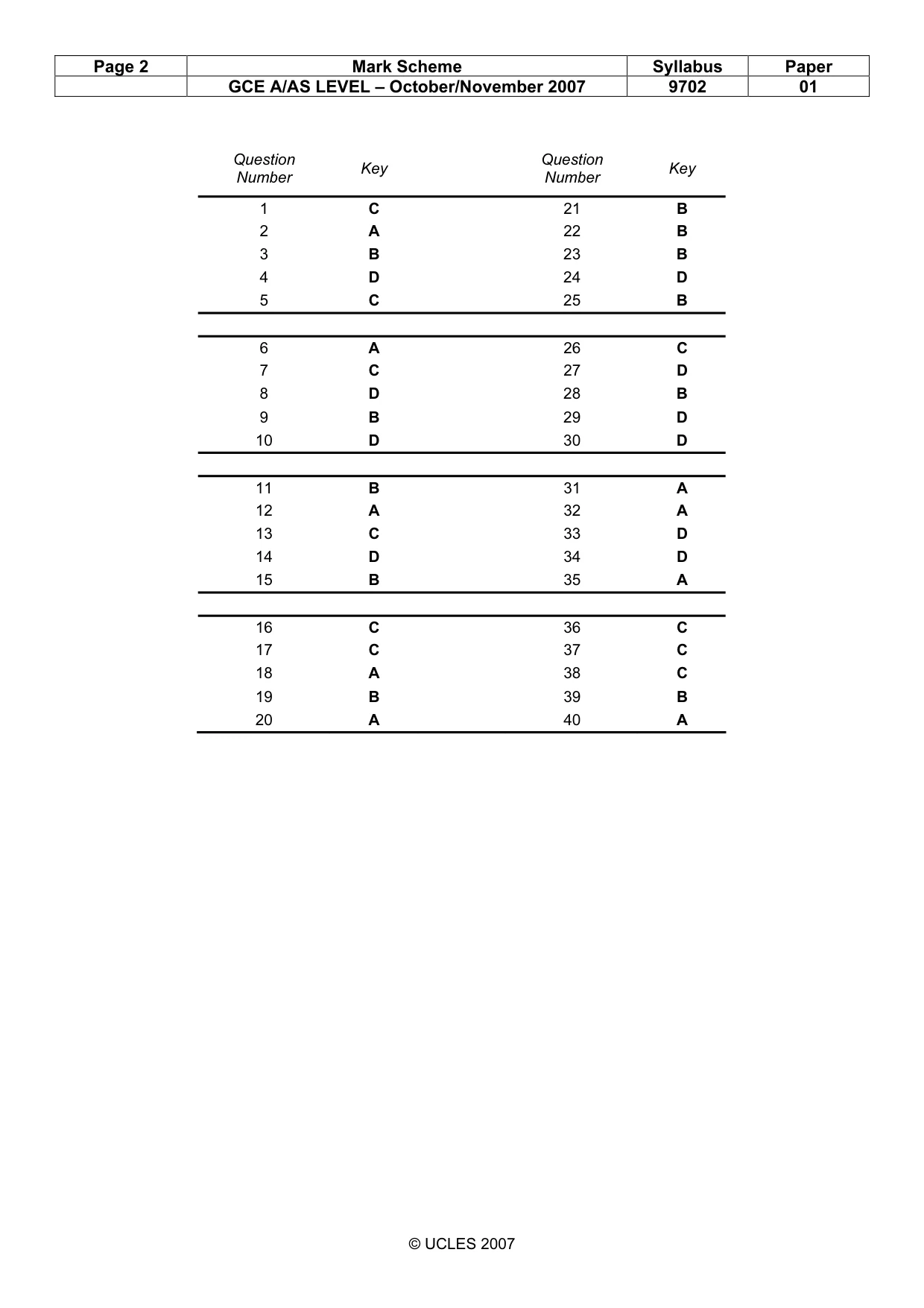 Mark scheme, page 2 of 2