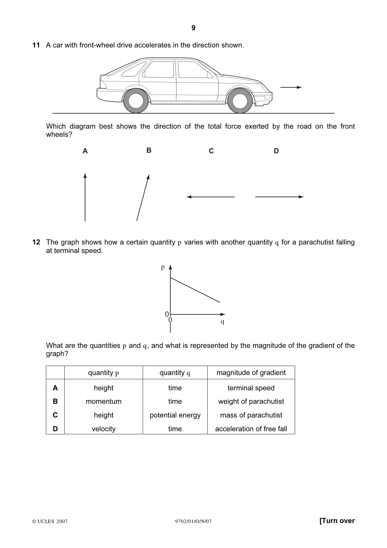 Cambridge A Level Physics 9702 2007 Oct/Nov Paper 1 · Variant 1 question paper, page 9 of 20