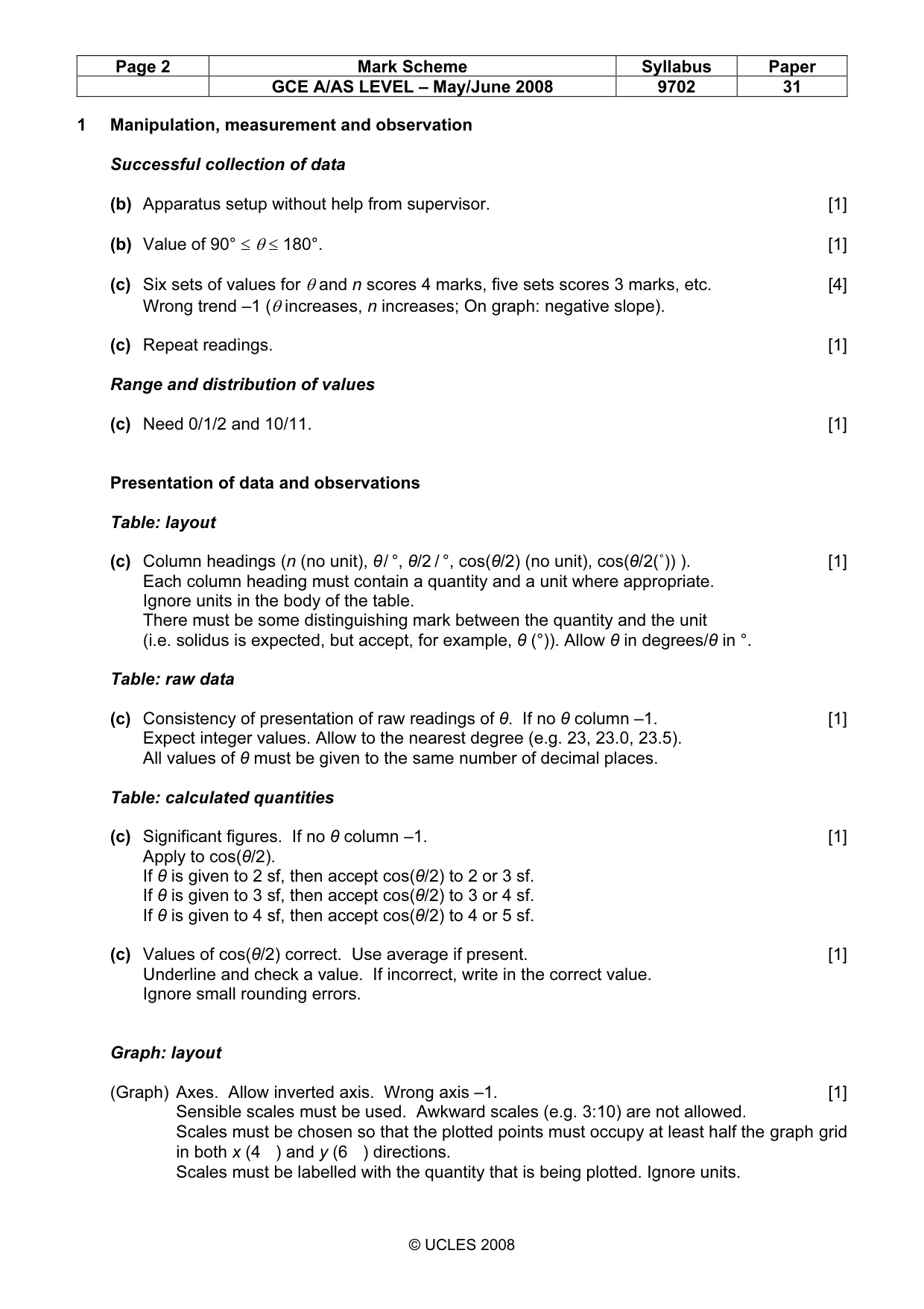 Mark scheme, page 2 of 5