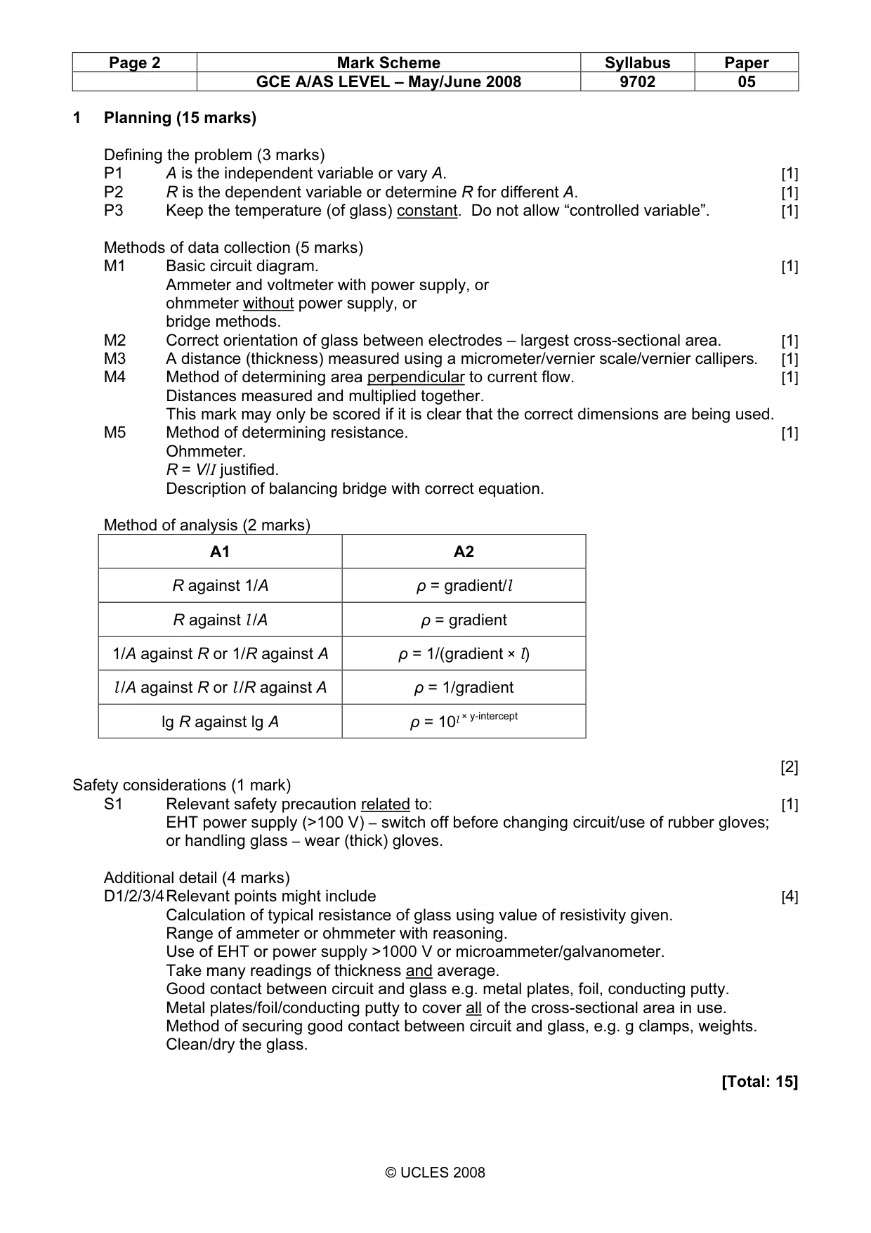 Mark scheme, page 2 of 3