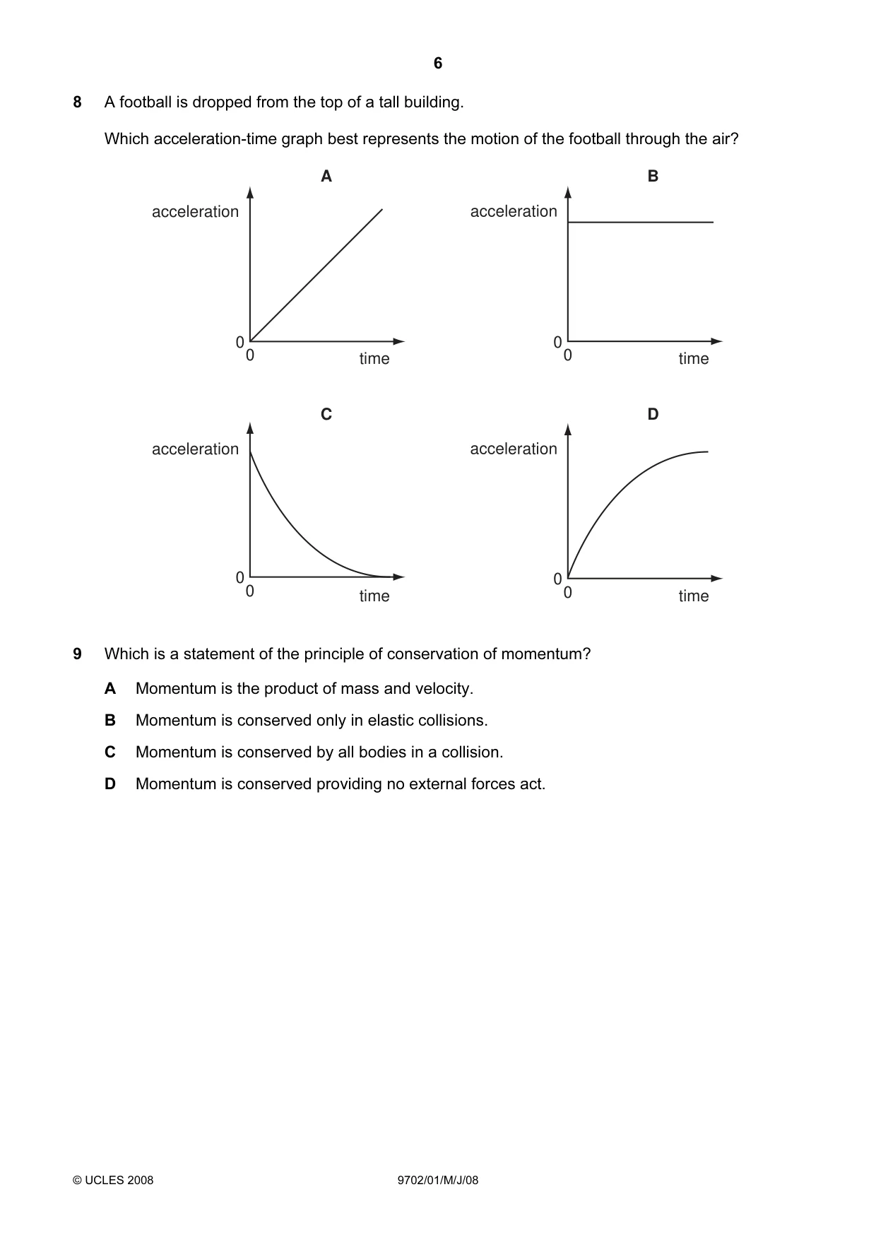 Cambridge A Level Physics 9702 2008 May/June Paper 1 · Variant 1 question paper, page 6 of 21