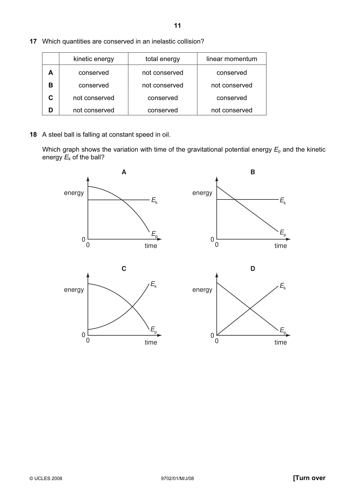 Cambridge A Level Physics 9702 2008 May/June Paper 1 · Variant 1 question paper, page 11 of 21