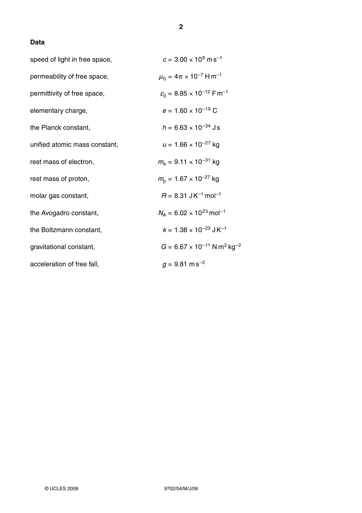 Cambridge A Level Physics 9702 2008 May/June Paper 4 · Variant 1 question paper, page 2 of 24