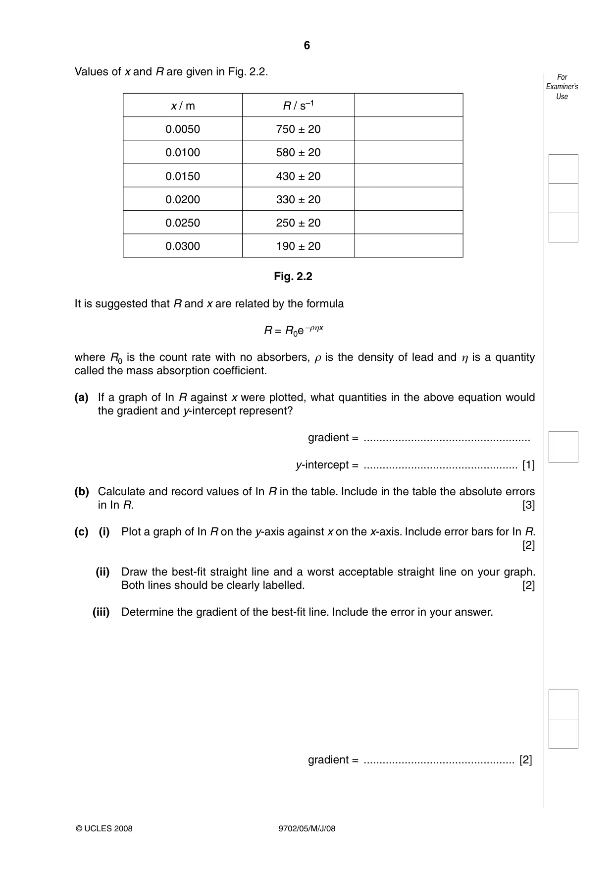 Cambridge A Level Physics 9702 2008 May/June Paper 5 · Variant 1 question paper, page 6 of 8