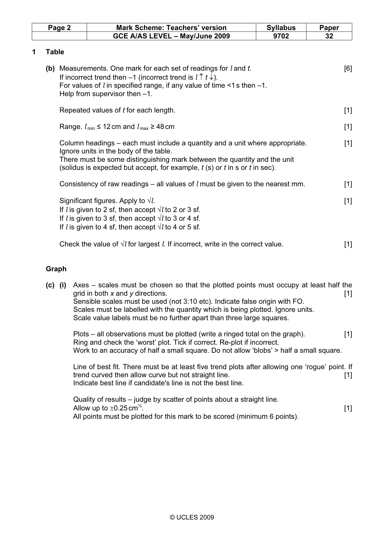 Mark scheme, page 2 of 4