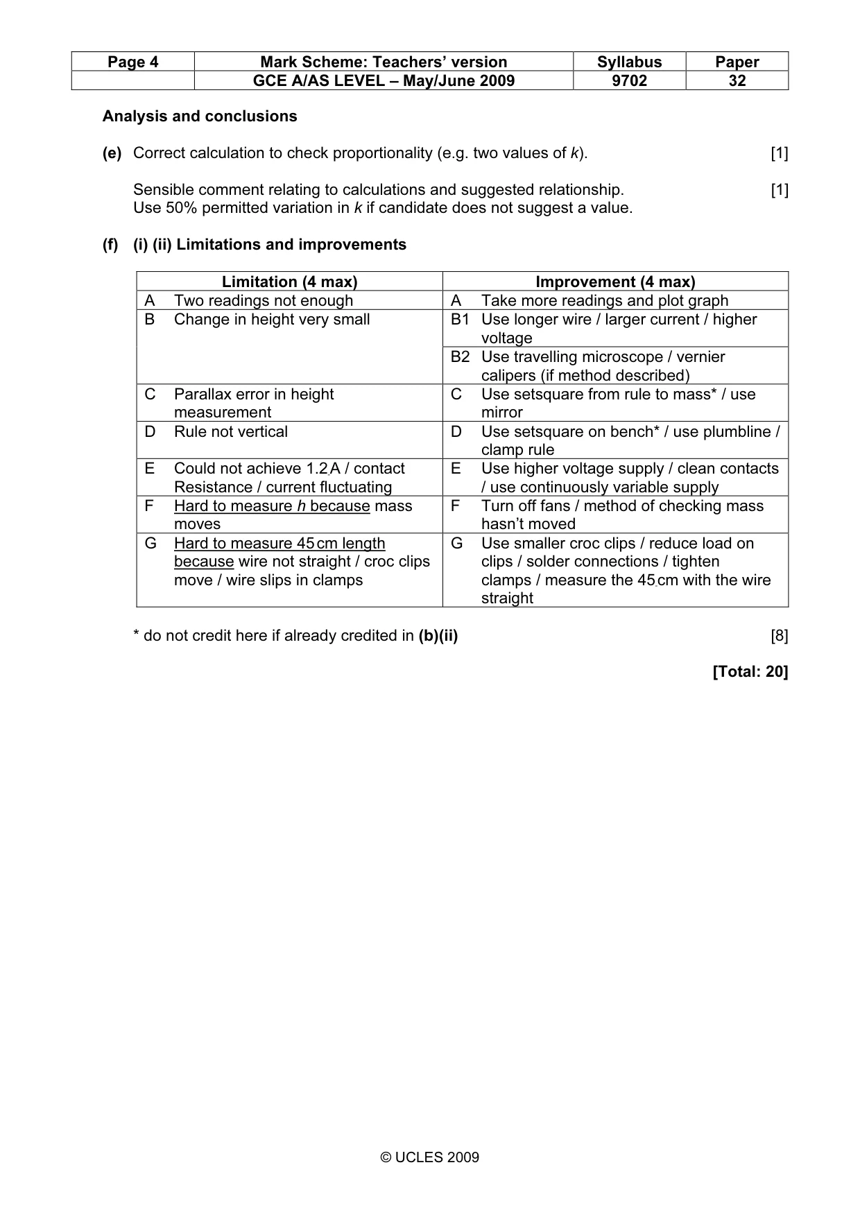 Mark scheme, page 4 of 4