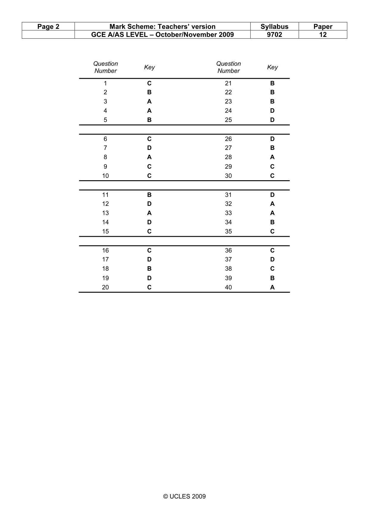 Mark scheme, page 2 of 2