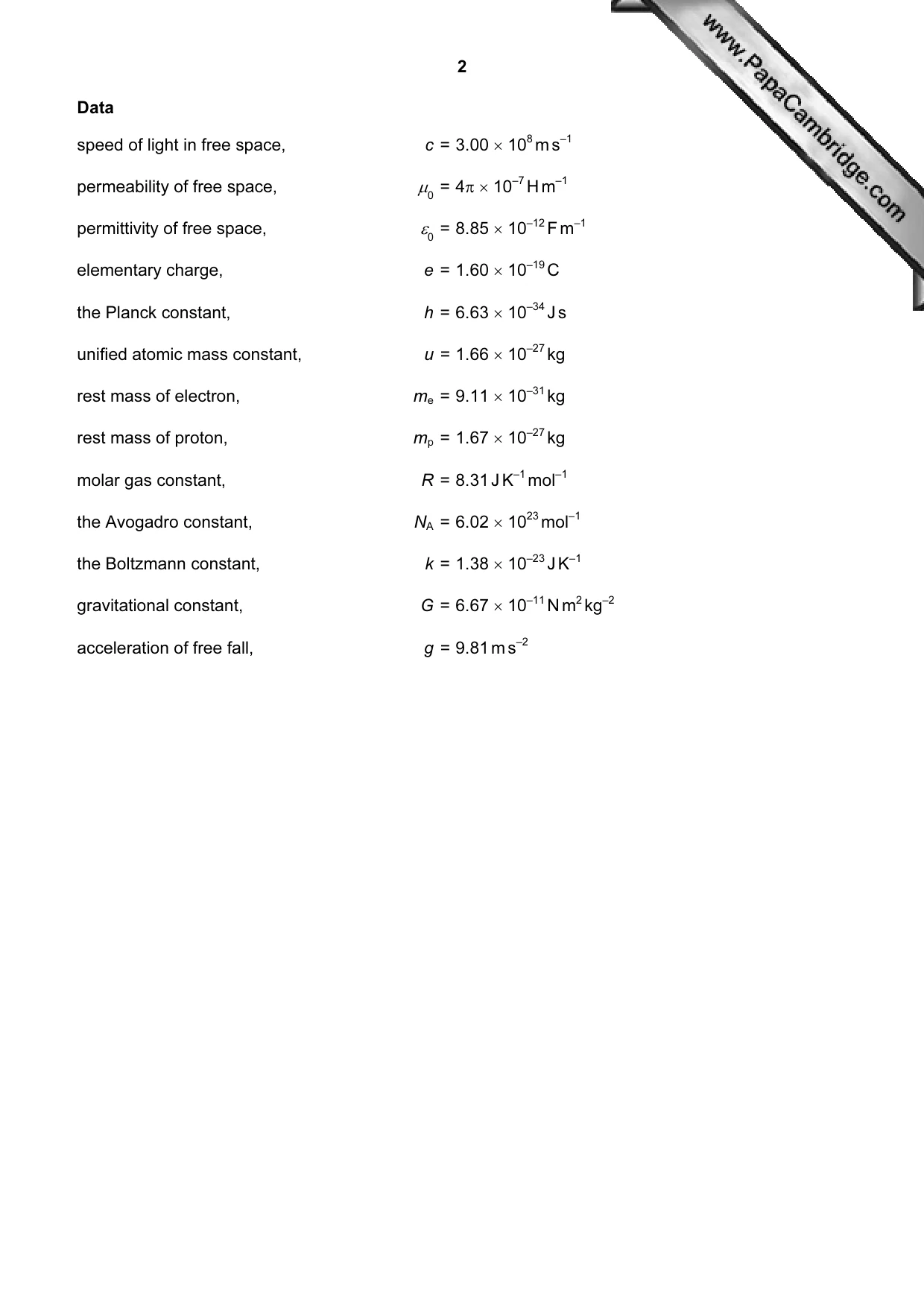 Cambridge A Level Physics 9702 2009 Oct/Nov Paper 1 · Variant 1 question paper, page 2 of 24