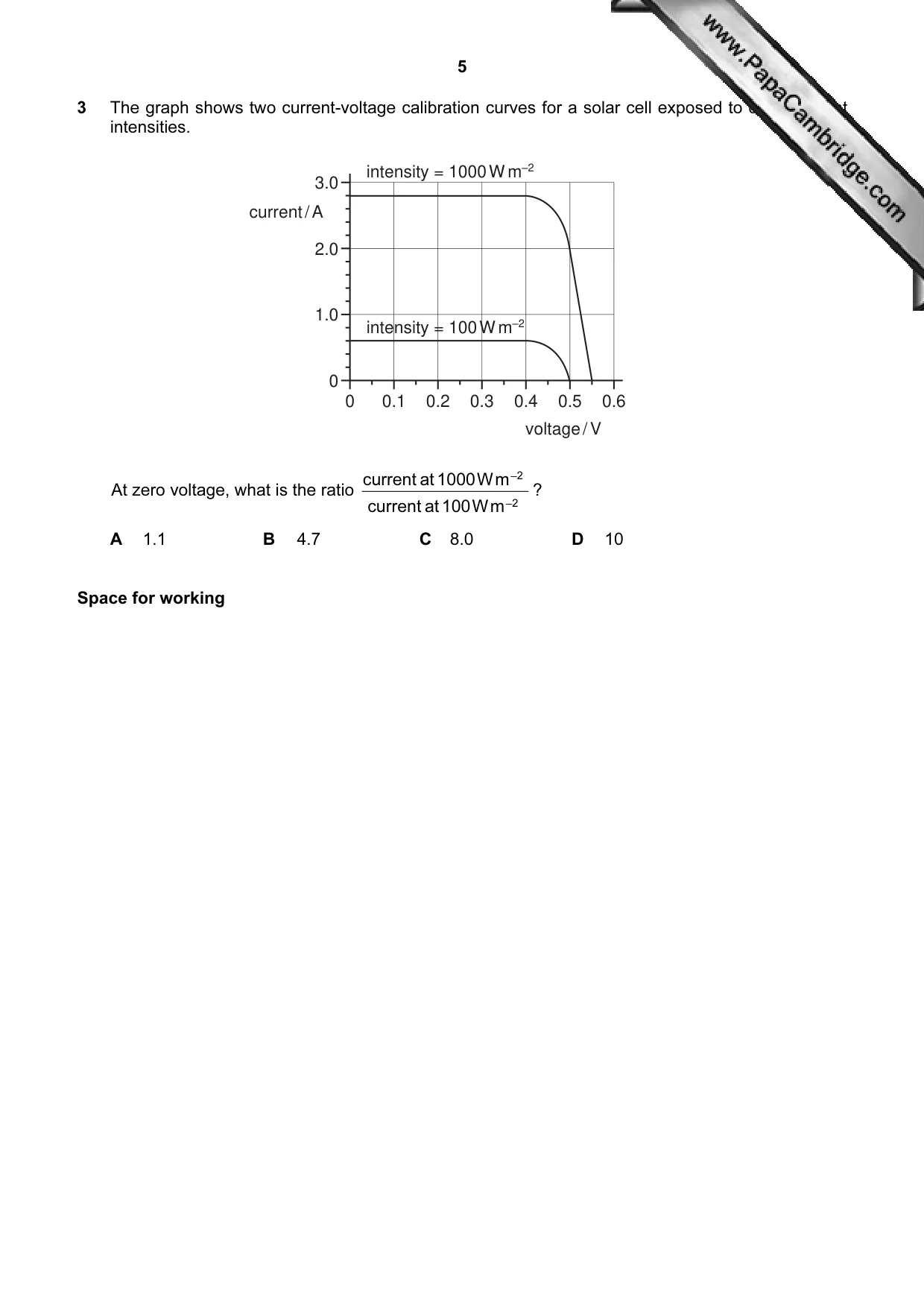 Cambridge A Level Physics 9702 2009 Oct/Nov Paper 1 · Variant 1 question paper, page 5 of 24