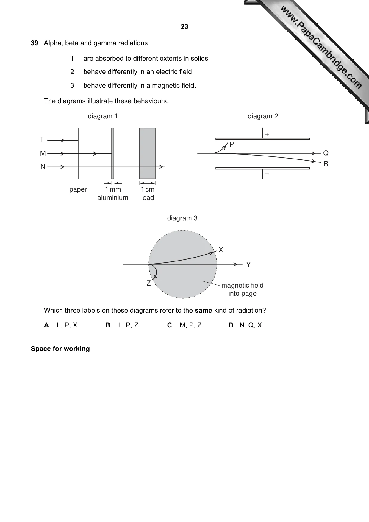 Cambridge A Level Physics 9702 2009 Oct/Nov Paper 1 · Variant 1 question paper, page 23 of 24