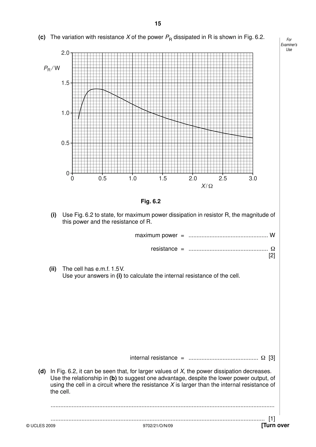 Cambridge A Level Physics 9702 2009 Oct/Nov Paper 2 · Variant 1 question paper, page 15 of 16