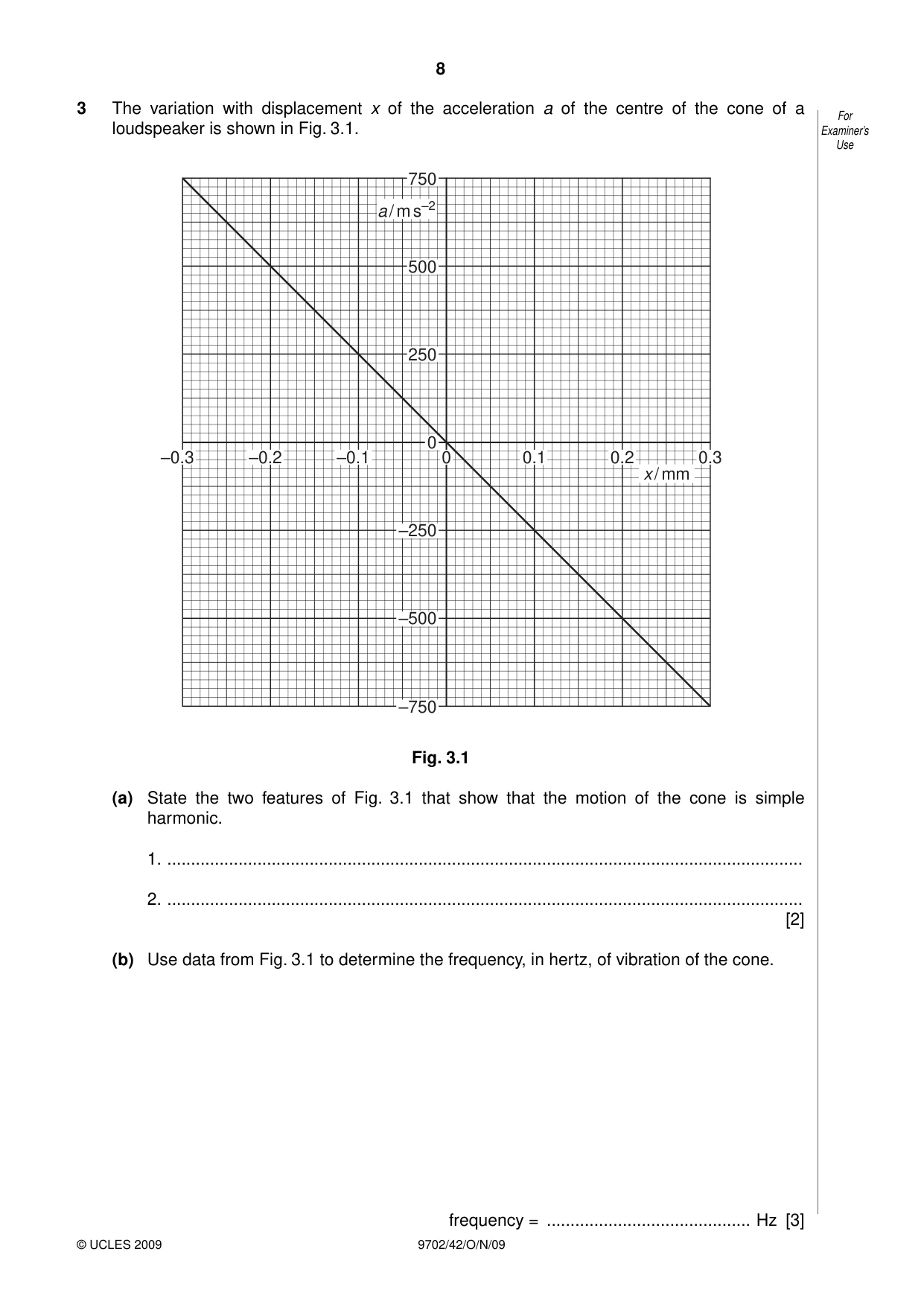 Cambridge A Level Physics 9702 2009 Oct/Nov Paper 4 · Variant 2 question paper, page 8 of 28
