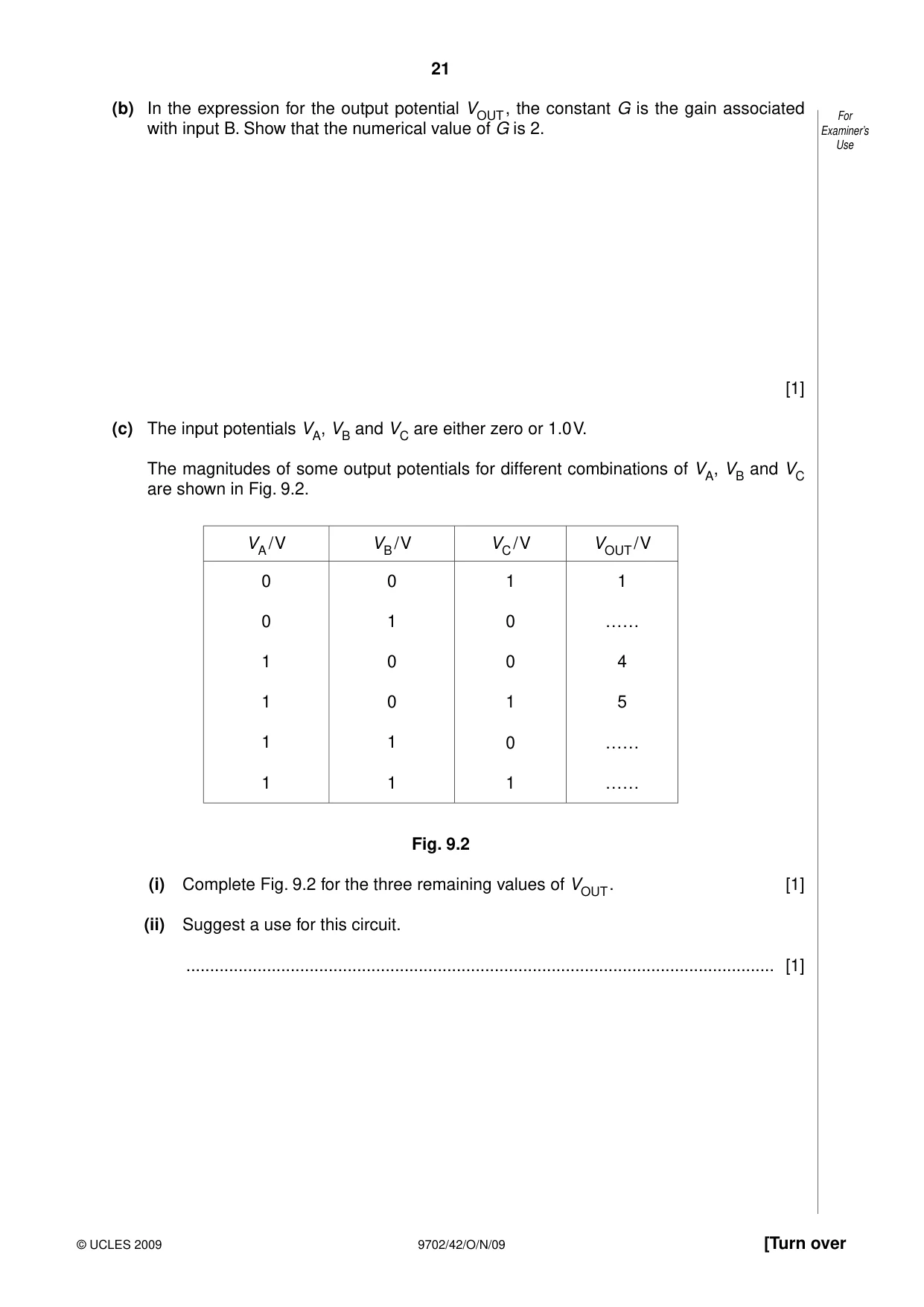 Cambridge A Level Physics 9702 2009 Oct/Nov Paper 4 · Variant 2 question paper, page 21 of 28
