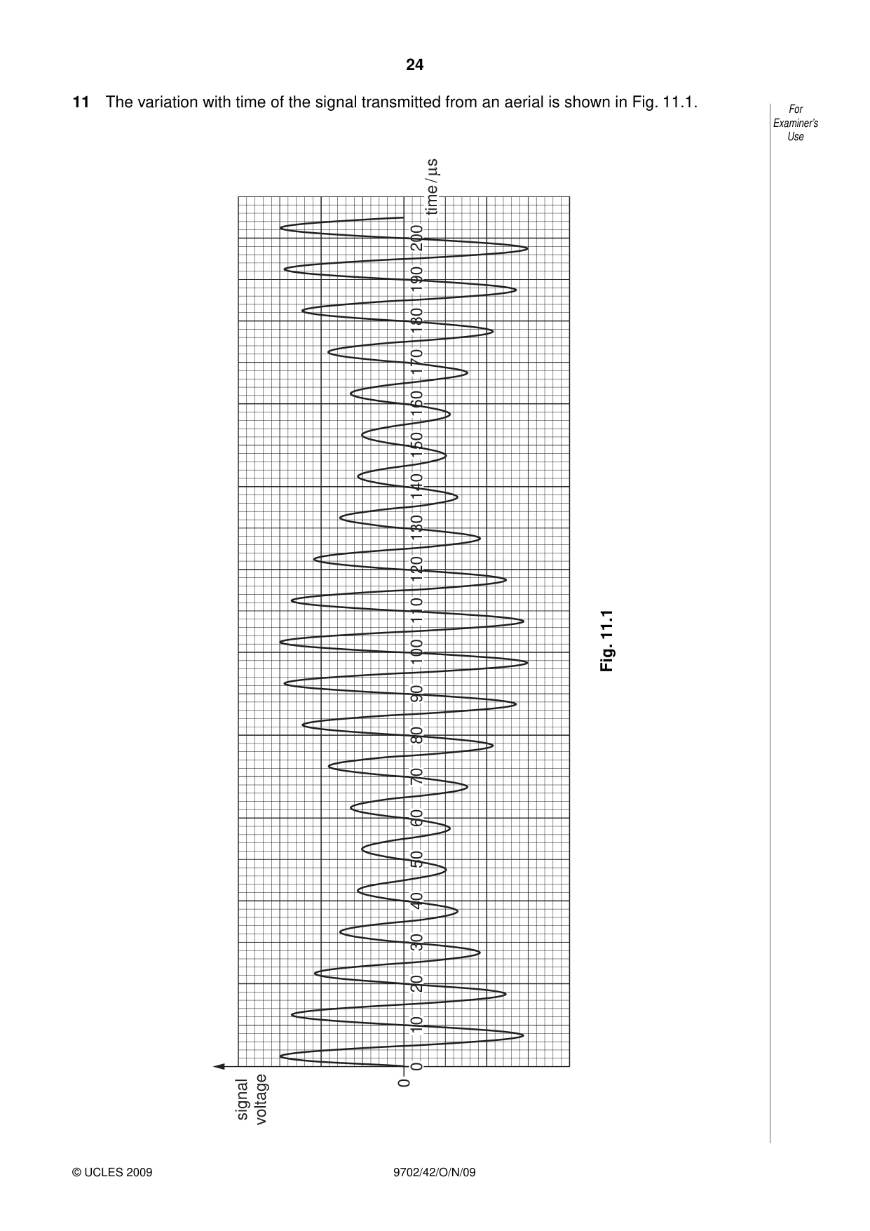 Cambridge A Level Physics 9702 2009 Oct/Nov Paper 4 · Variant 2 question paper, page 24 of 28