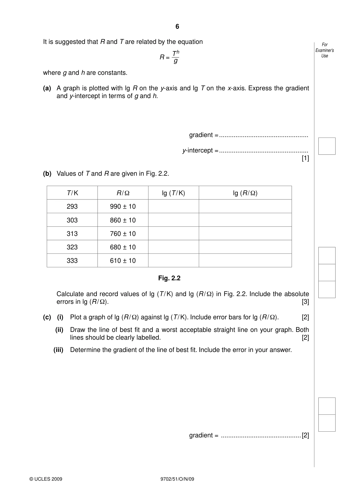 Cambridge A Level Physics 9702 2009 Oct/Nov Paper 5 · Variant 1 question paper, page 6 of 8
