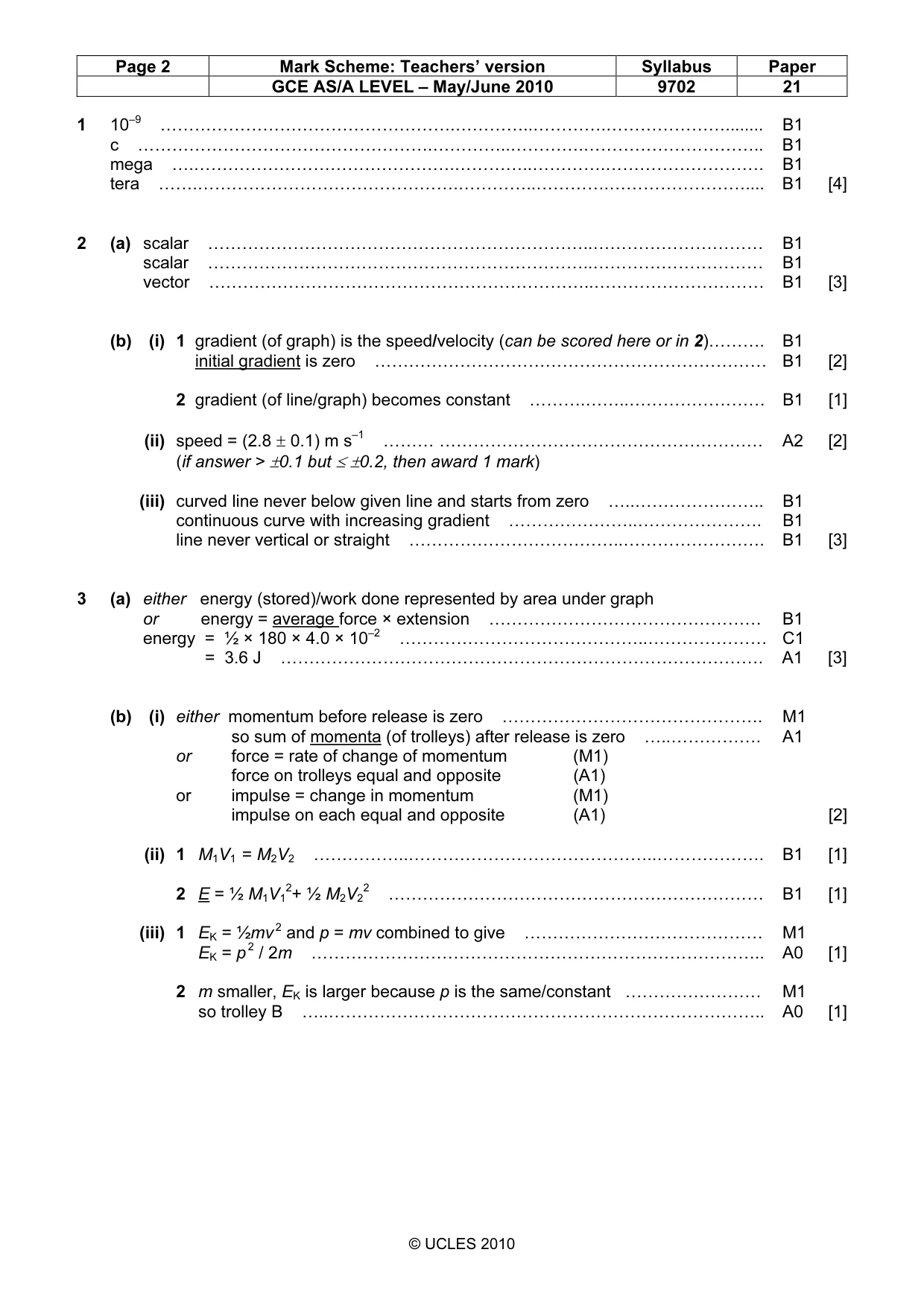 Mark scheme, page 2 of 4