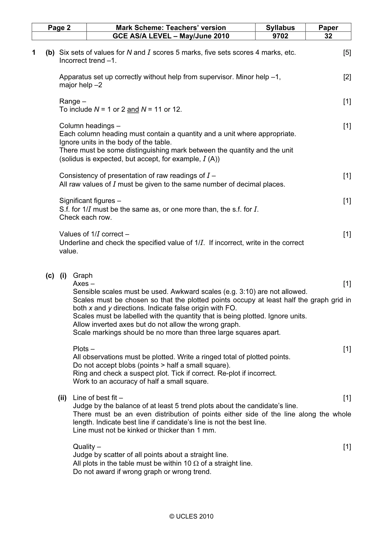 Mark scheme, page 2 of 4