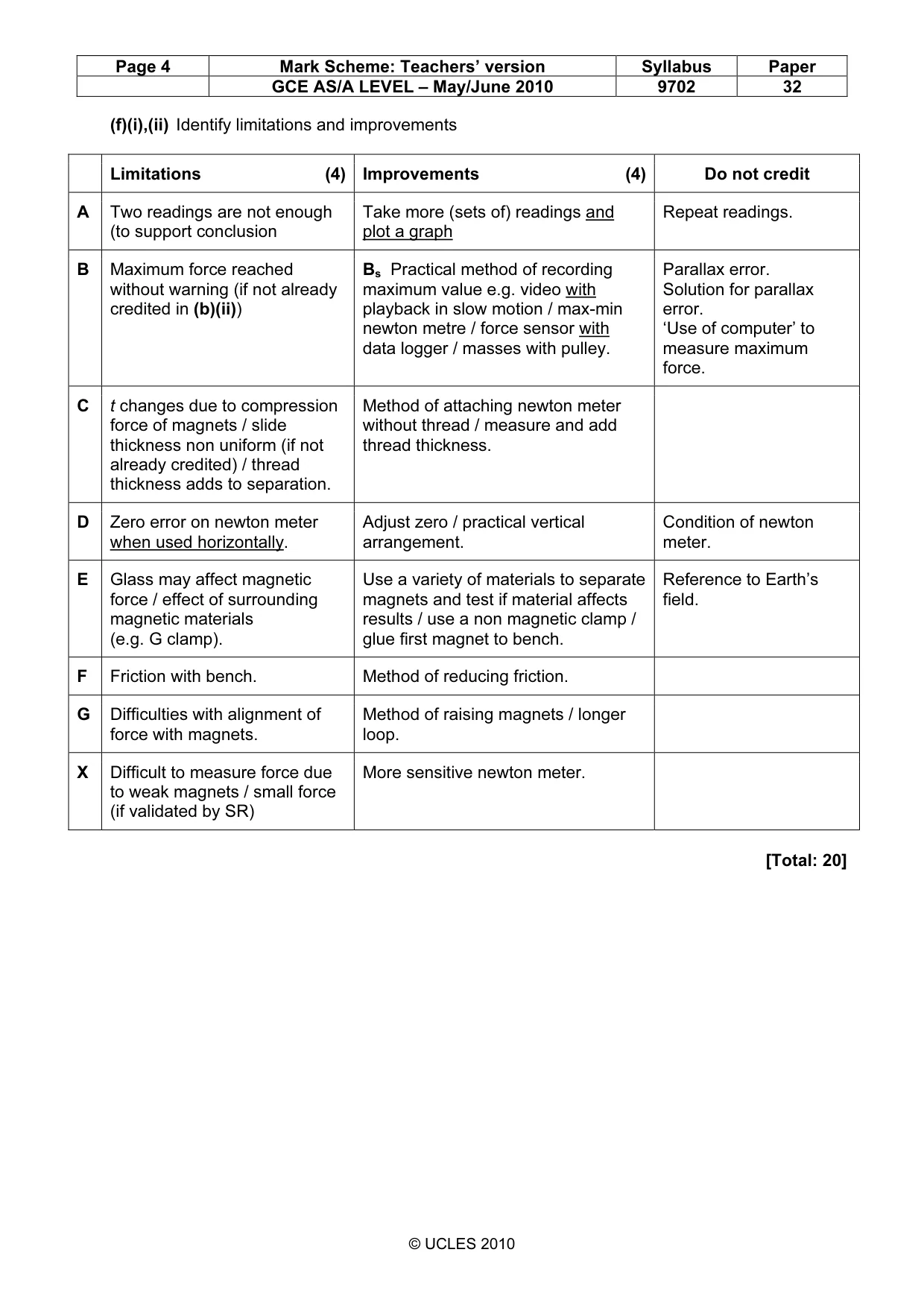 Mark scheme, page 4 of 4