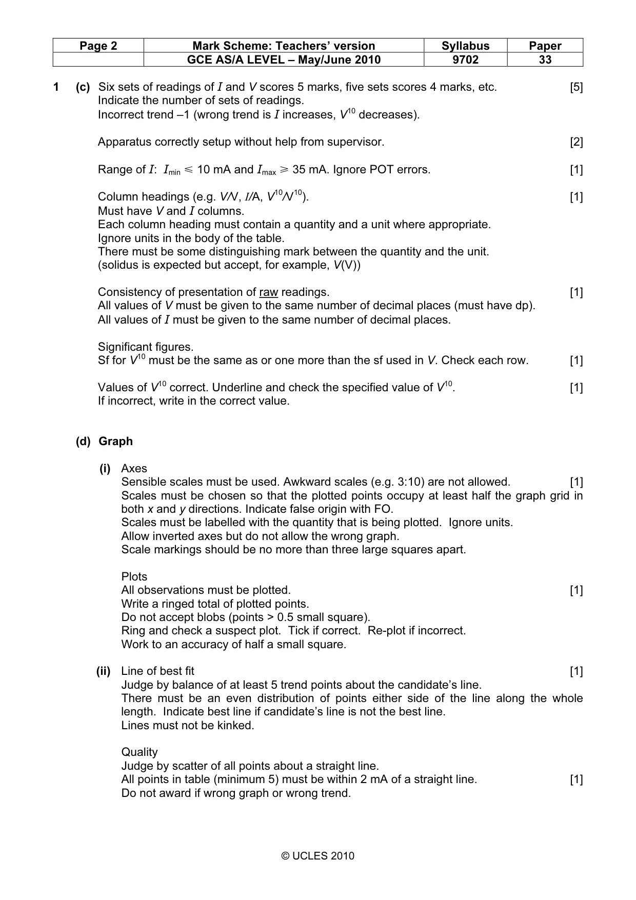 Mark scheme, page 2 of 4