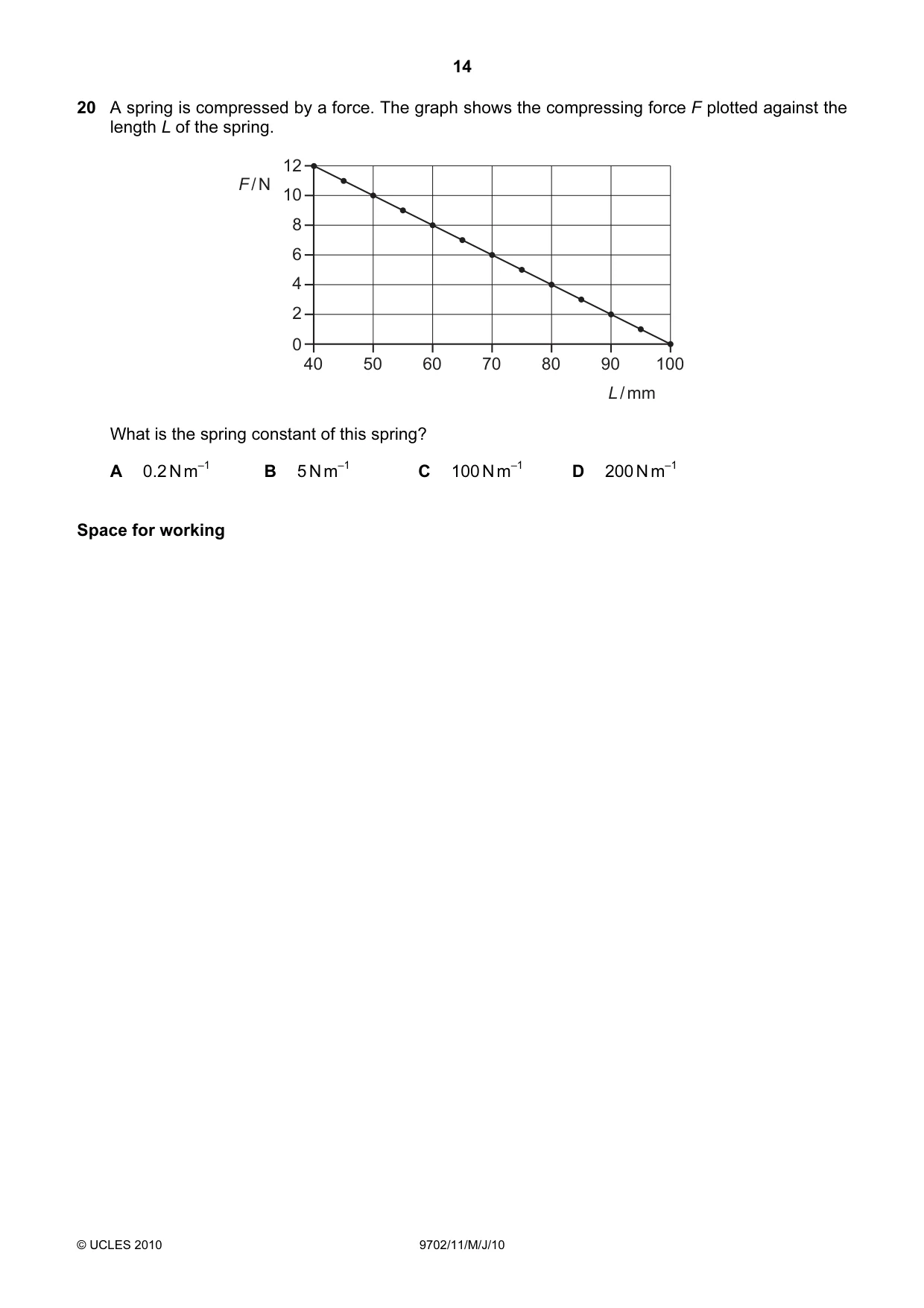 Cambridge A Level Physics 9702 2010 May/June Paper 1 · Variant 1 question paper, page 14 of 24