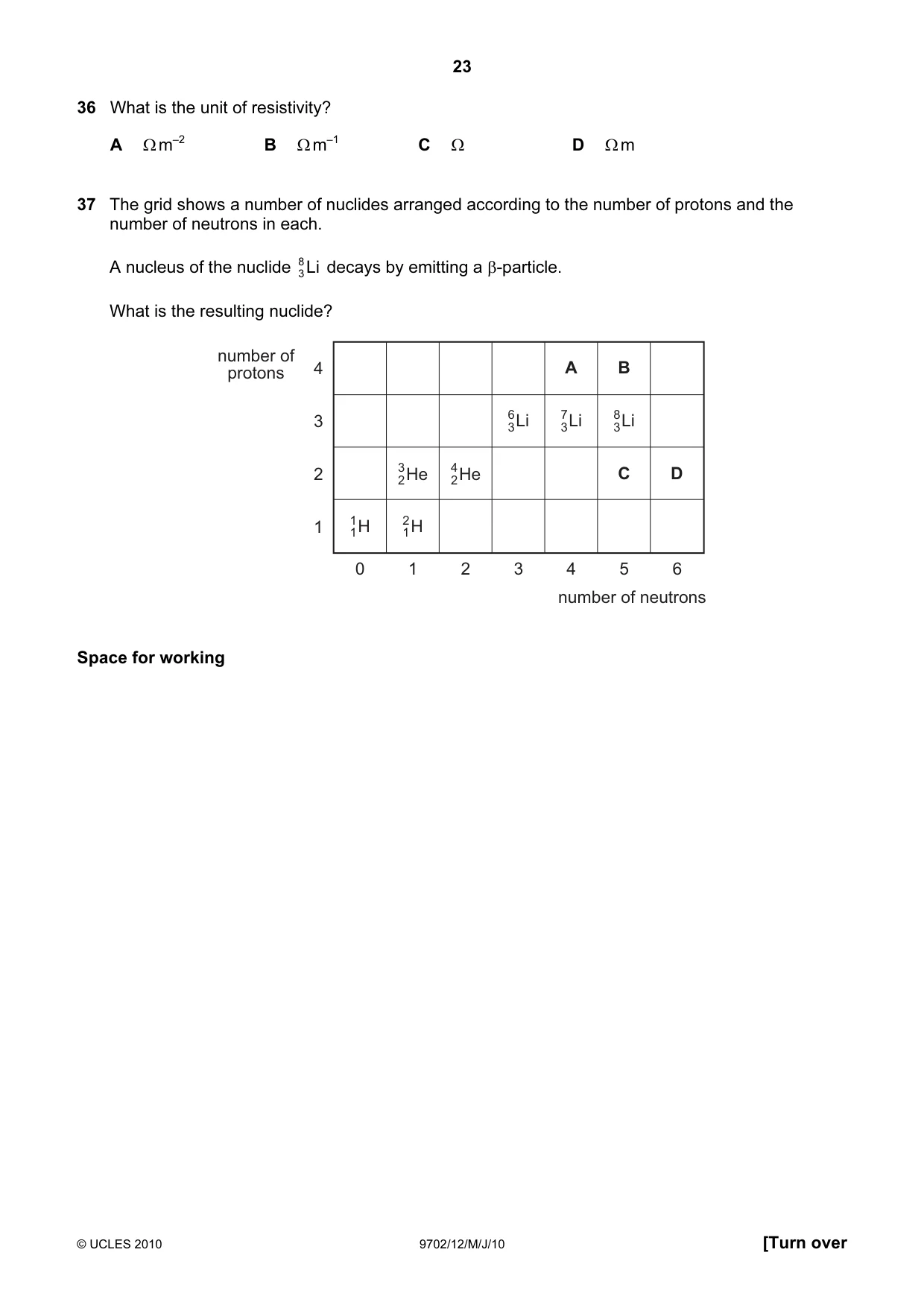 Cambridge A Level Physics 9702 2010 May/June Paper 1 · Variant 2 question paper, page 23 of 24