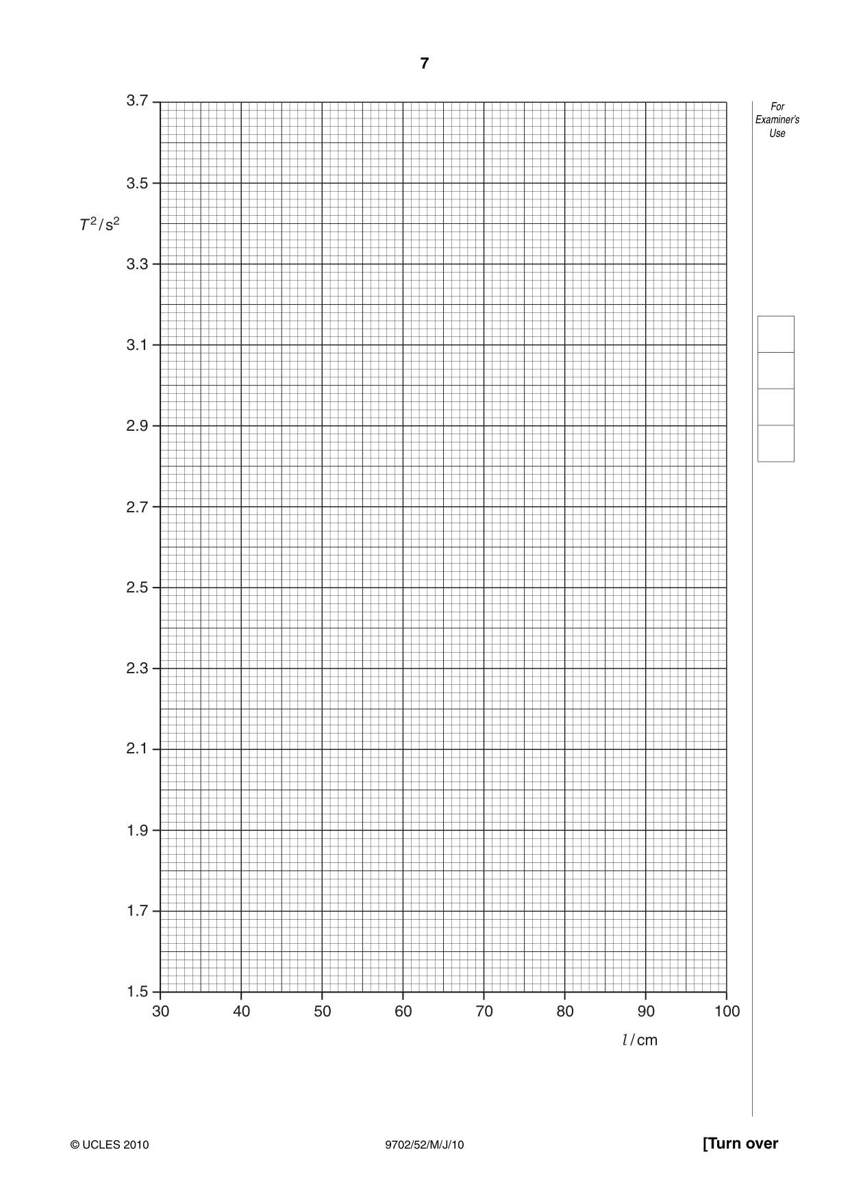 Cambridge A Level Physics 9702 2010 May/June Paper 5 · Variant 2 question paper, page 7 of 8
