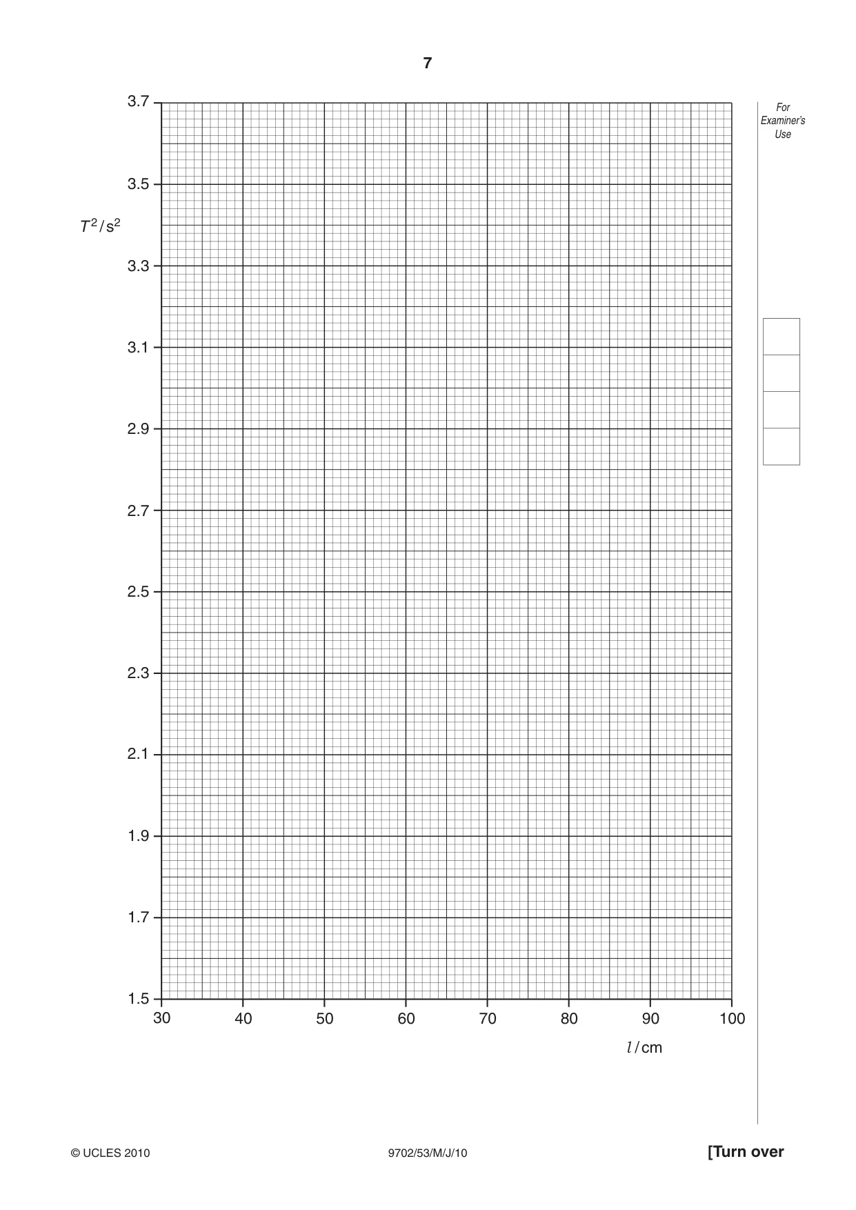 Cambridge A Level Physics 9702 2010 May/June Paper 5 · Variant 3 question paper, page 7 of 8