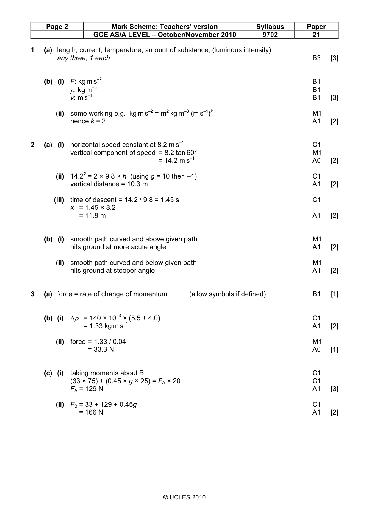 Mark scheme, page 2 of 4