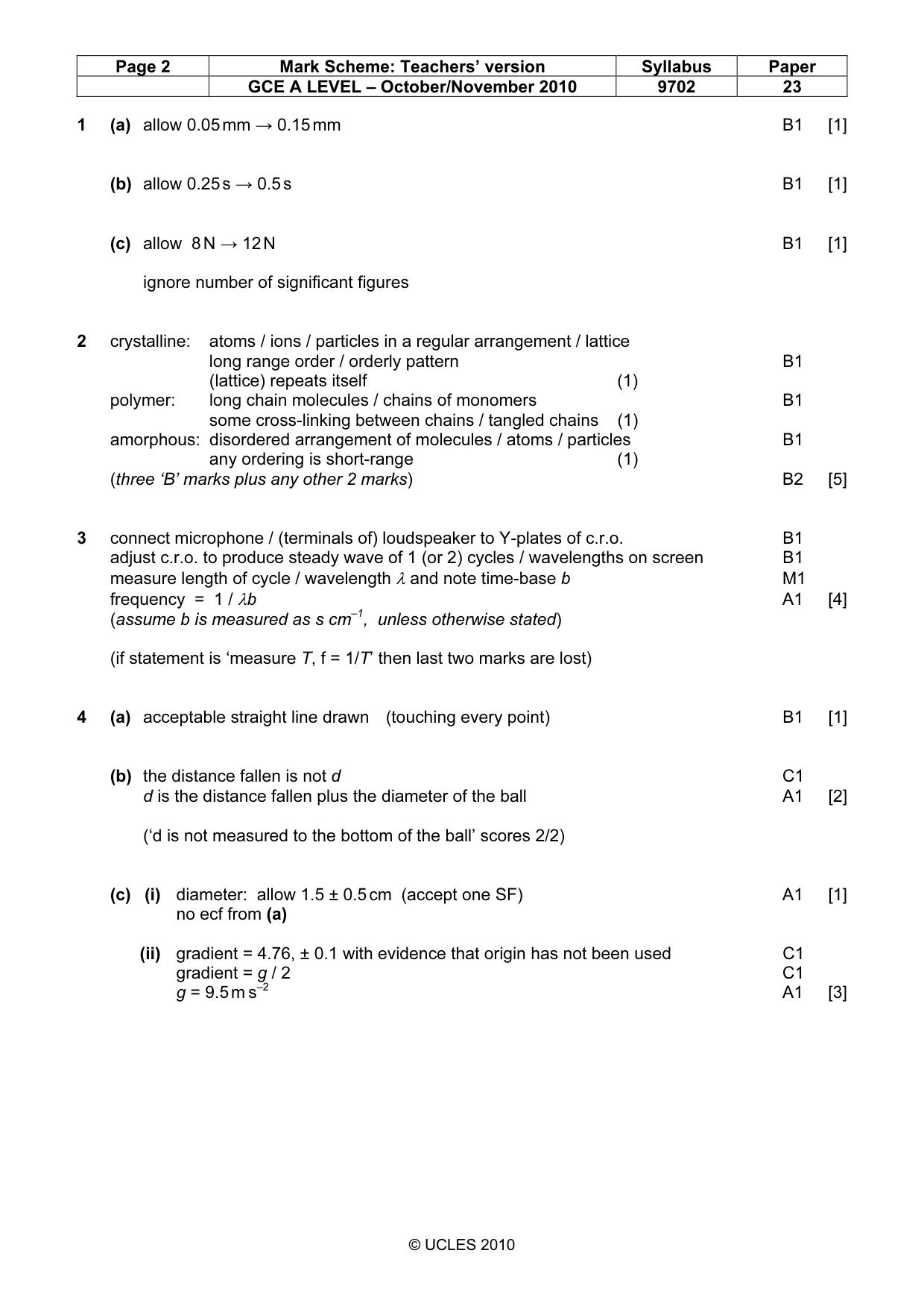 Mark scheme, page 2 of 4