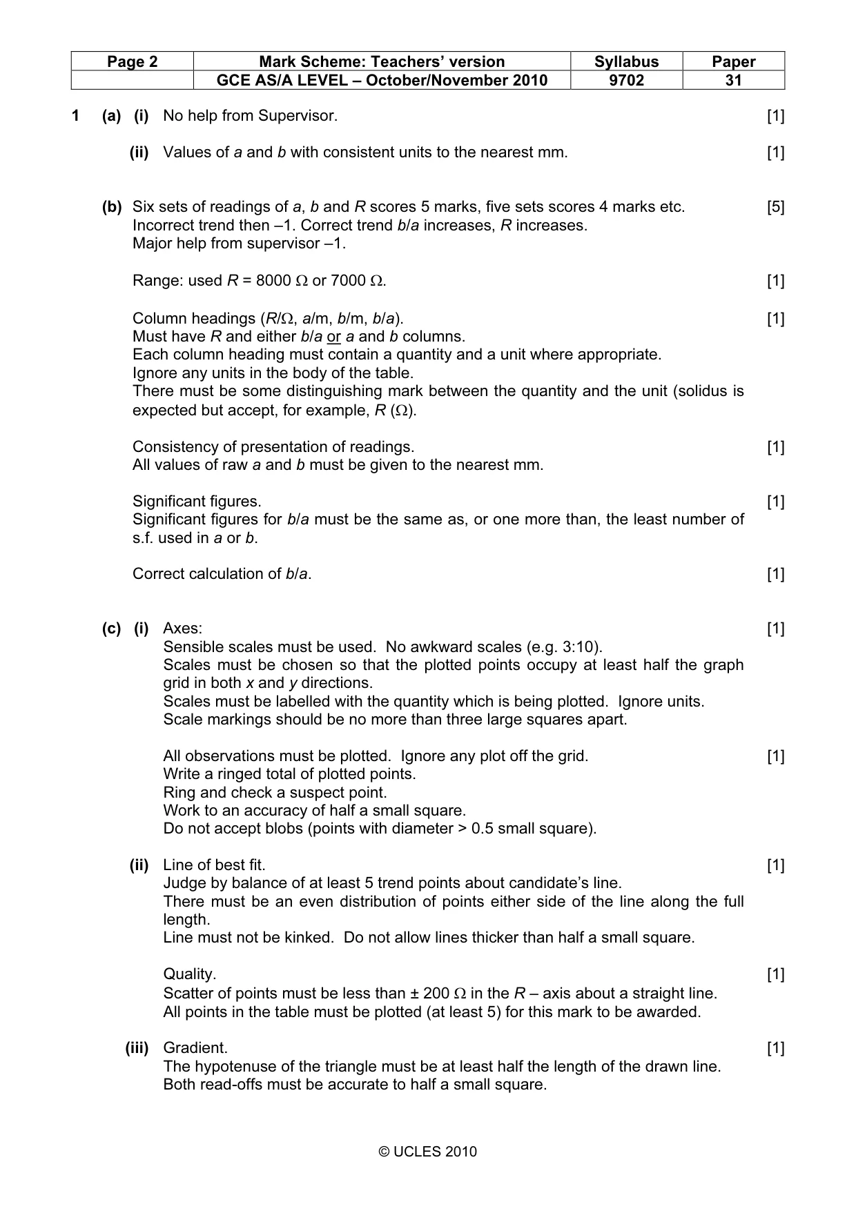 Mark scheme, page 2 of 4