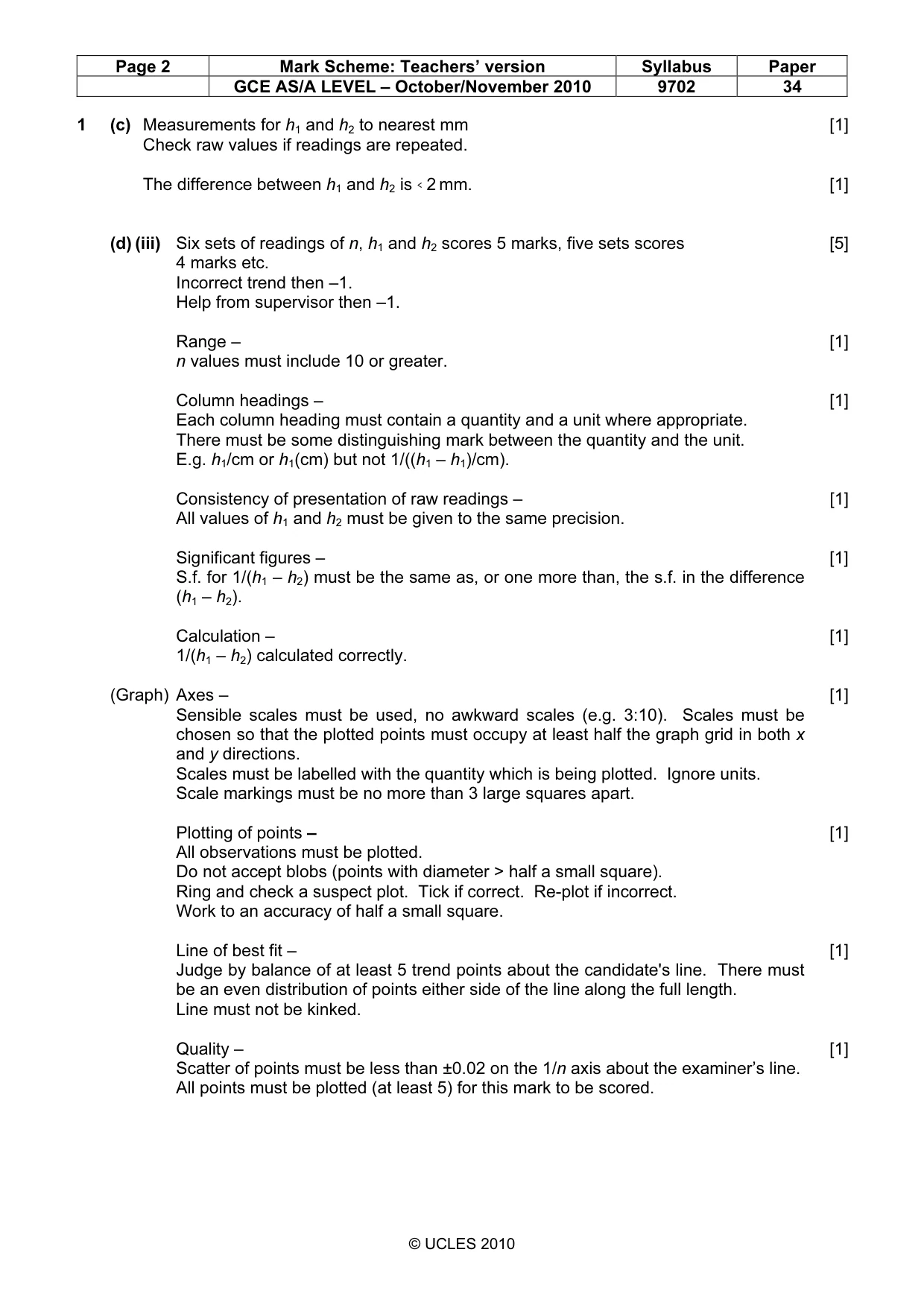 Mark scheme, page 2 of 4