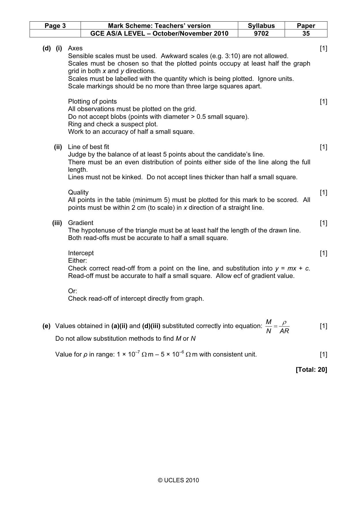 Mark scheme, page 3 of 5