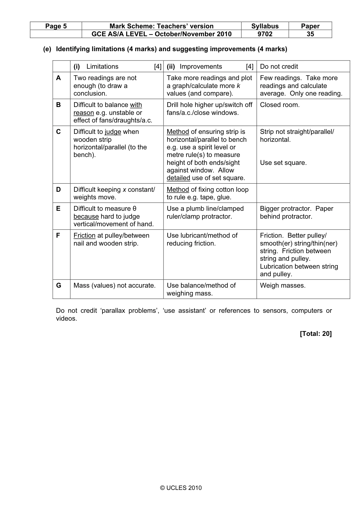 Mark scheme, page 5 of 5