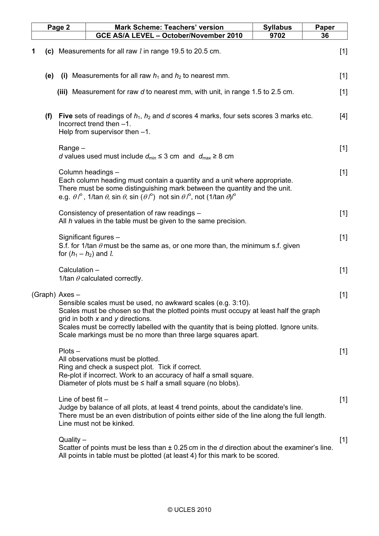 Mark scheme, page 2 of 4