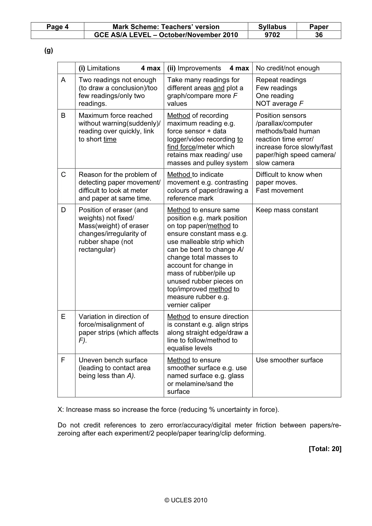 Mark scheme, page 4 of 4