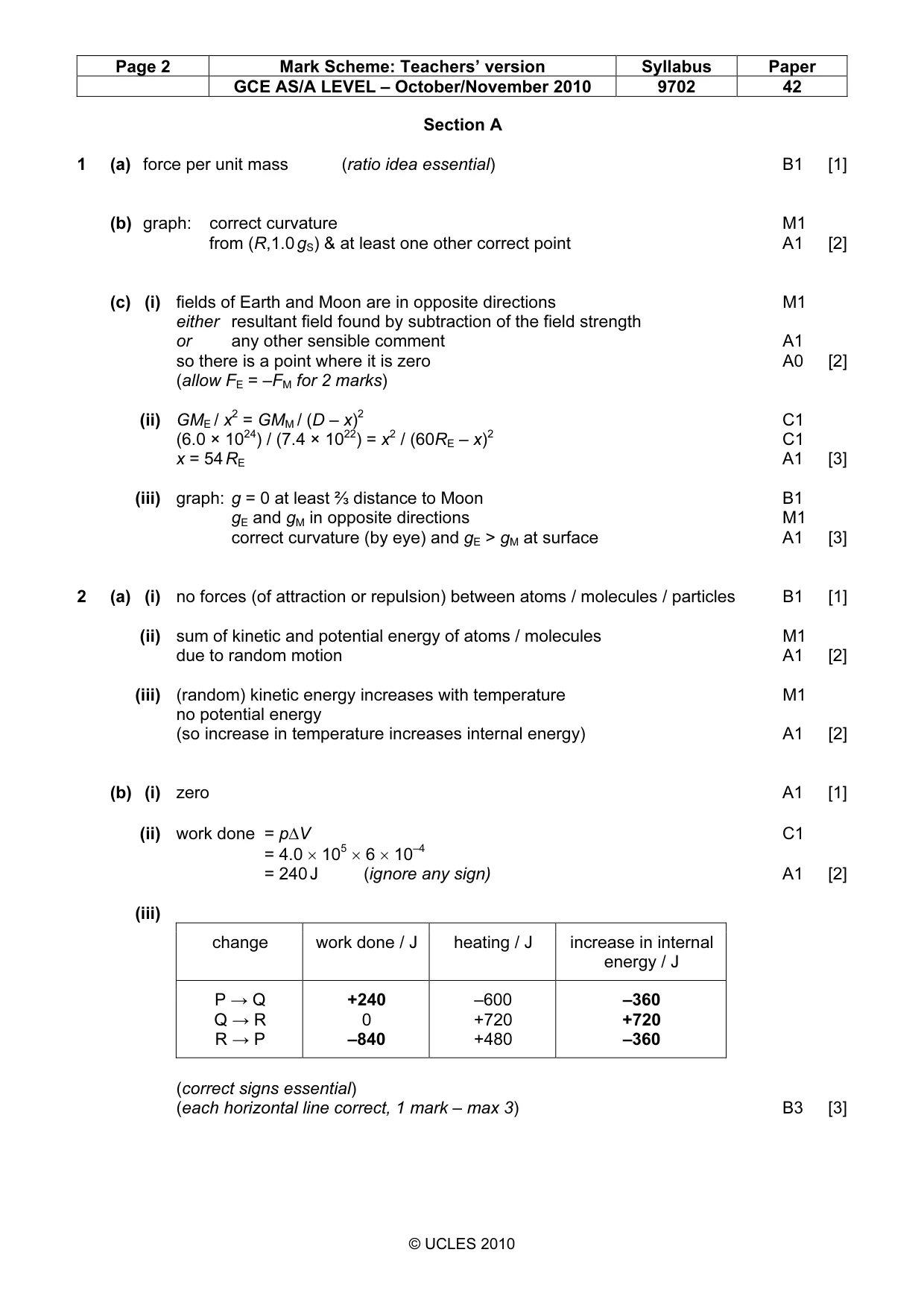 Mark scheme, page 2 of 6