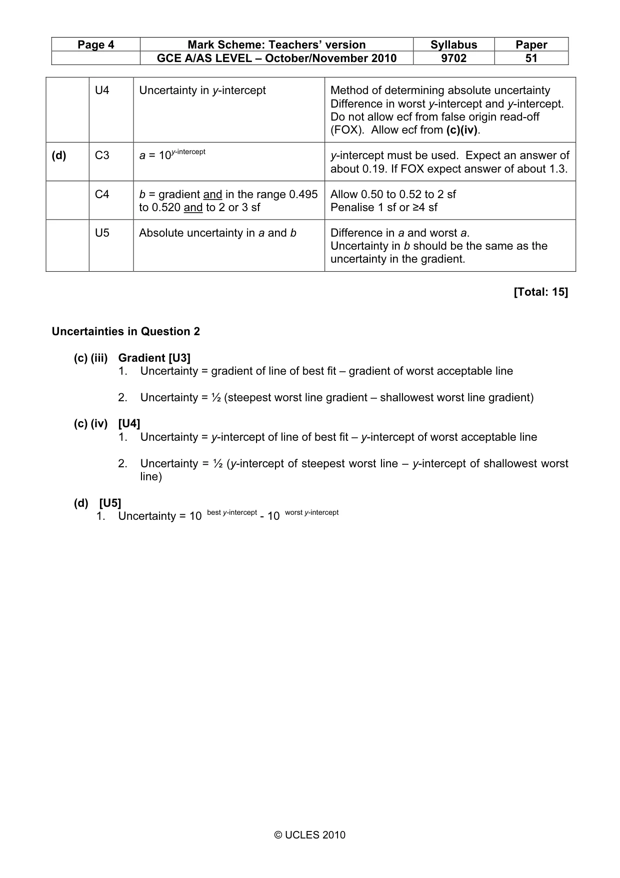 Mark scheme, page 4 of 4
