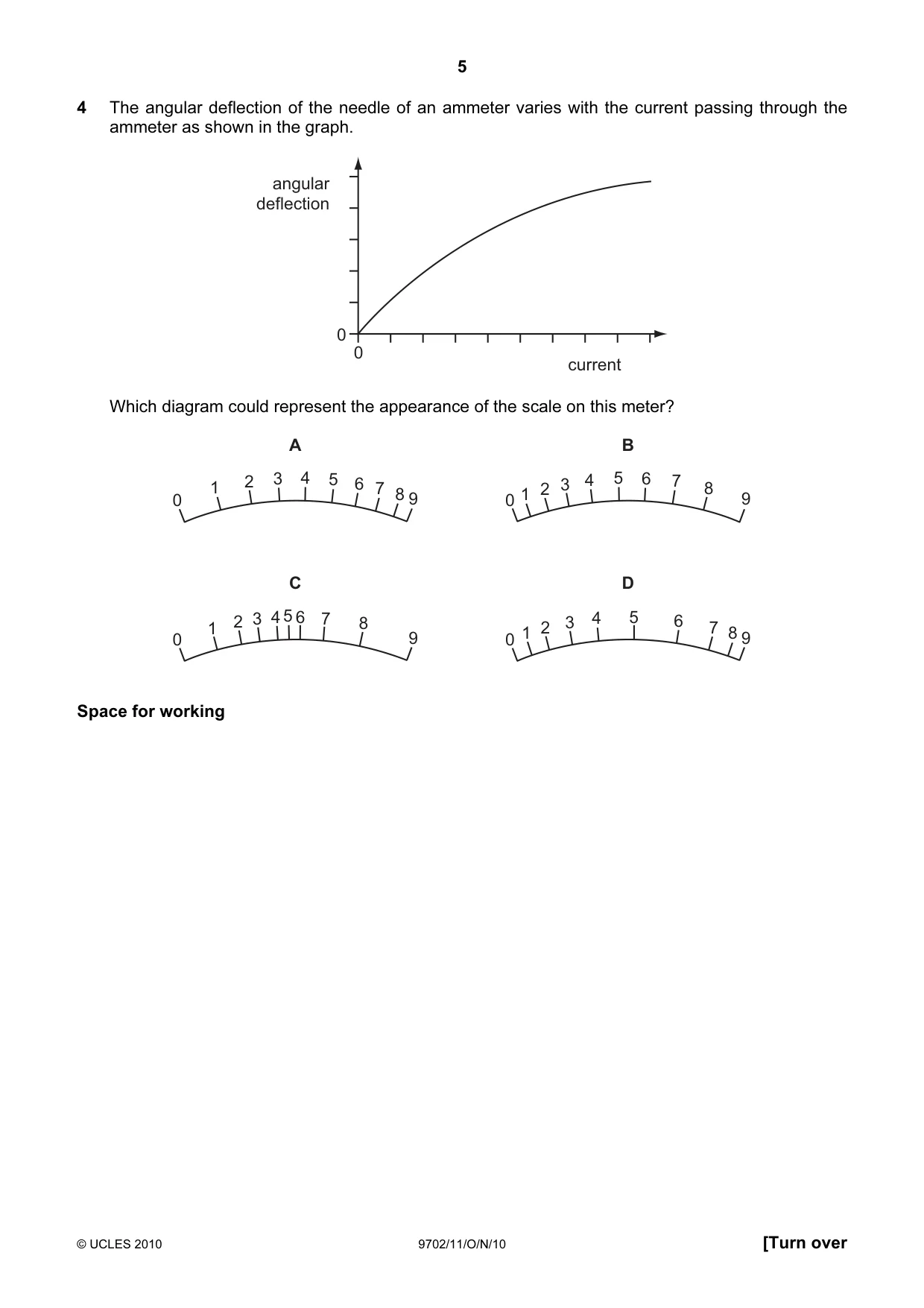 Cambridge A Level Physics 9702 2010 Oct/Nov Paper 1 · Variant 1 question paper, page 5 of 24