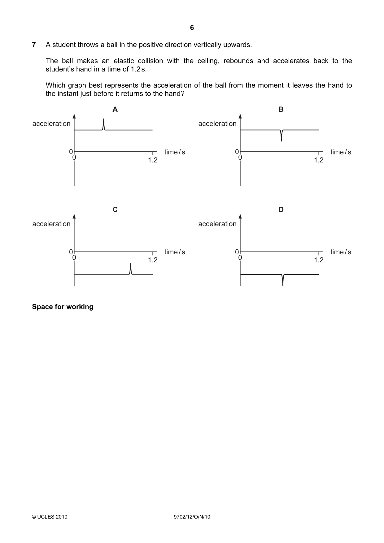 Cambridge A Level Physics 9702 2010 Oct/Nov Paper 1 · Variant 2 question paper, page 6 of 24