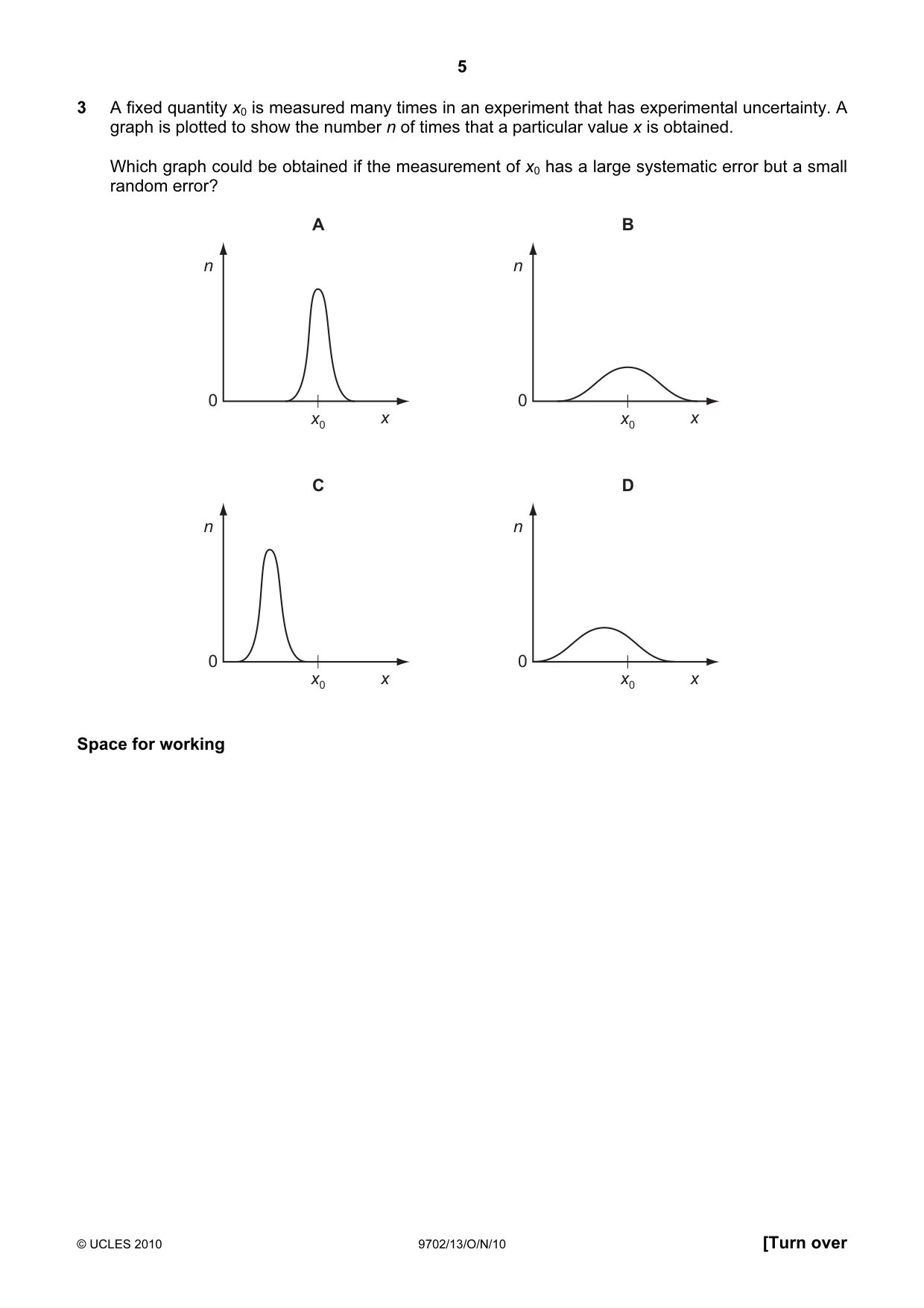 Cambridge A Level Physics 9702 2010 Oct/Nov Paper 1 · Variant 3 question paper, page 5 of 24