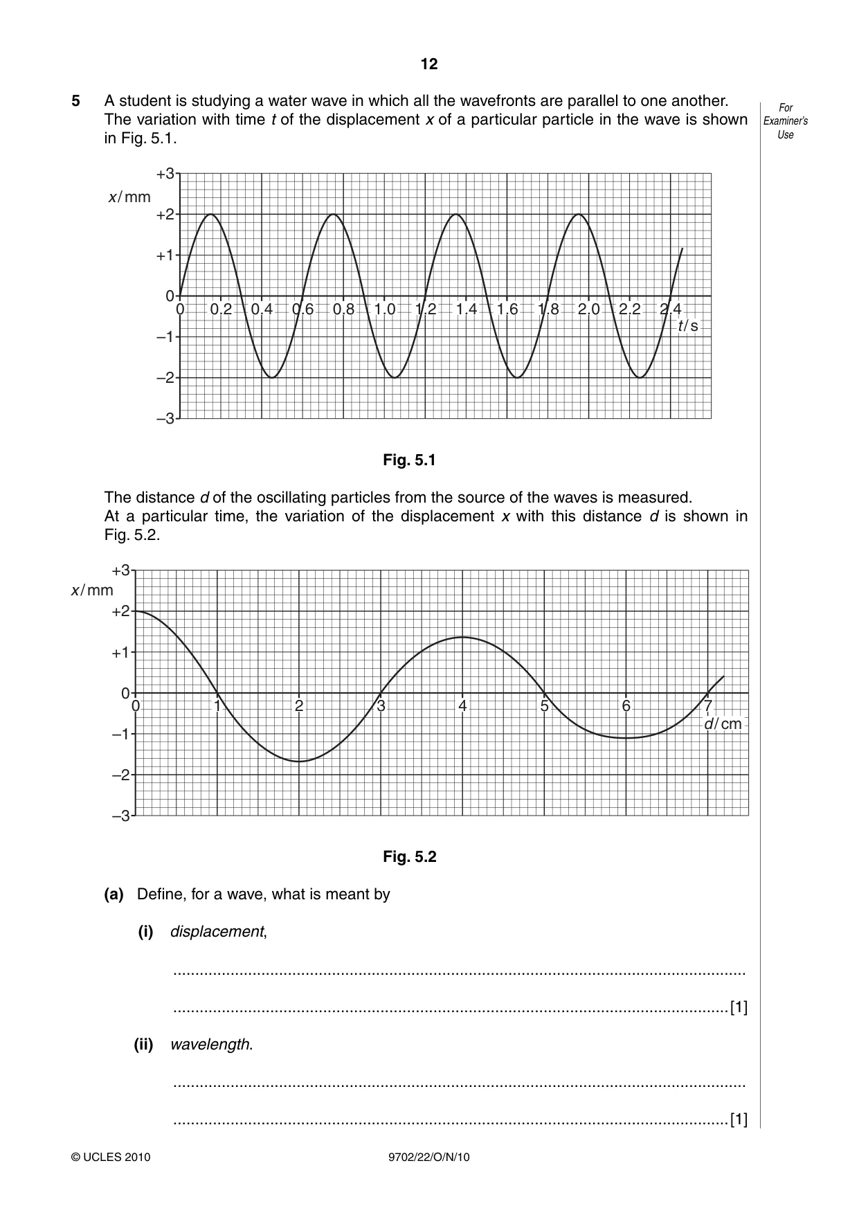 Cambridge A Level Physics 9702 2010 Oct/Nov Paper 2 · Variant 2 question paper, page 12 of 20