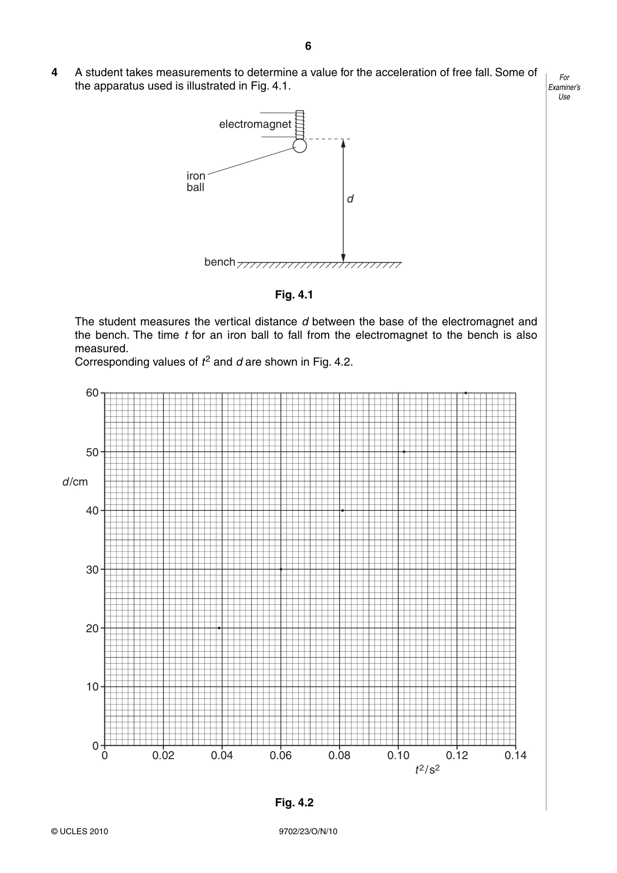 Cambridge A Level Physics 9702 2010 Oct/Nov Paper 2 · Variant 3 question paper, page 6 of 16