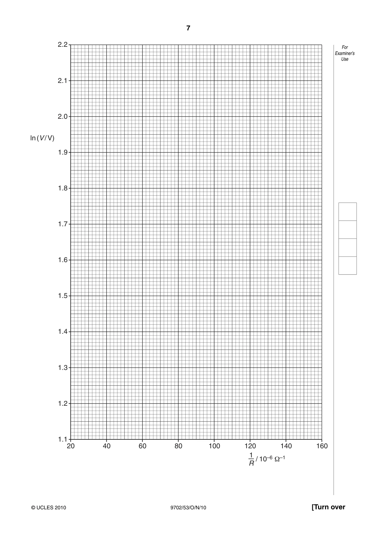 Cambridge A Level Physics 9702 2010 Oct/Nov Paper 5 · Variant 3 question paper, page 7 of 8