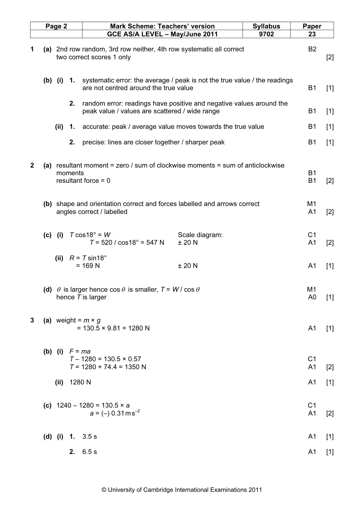 Mark scheme, page 2 of 4